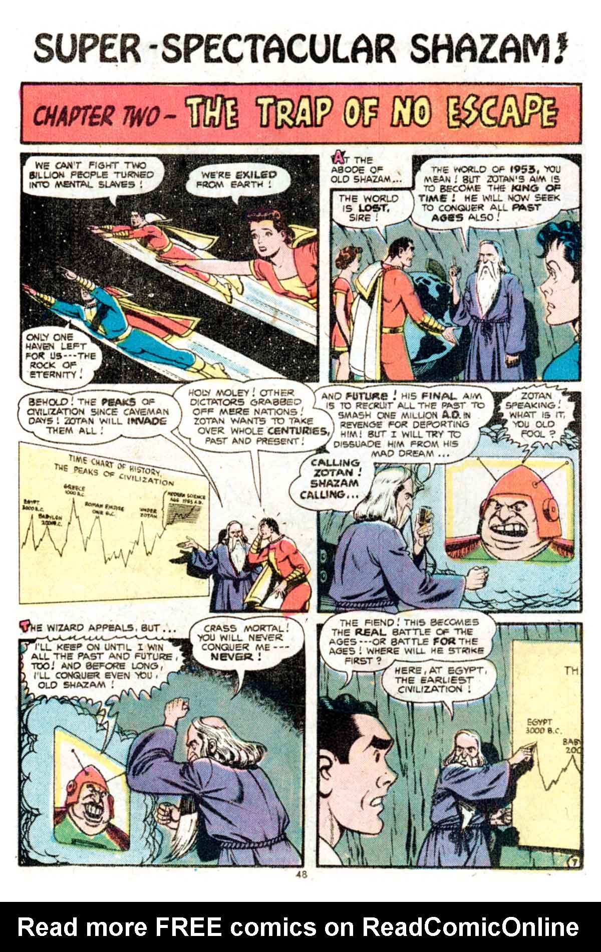 Read online Shazam! (1973) comic -  Issue #15 - 48