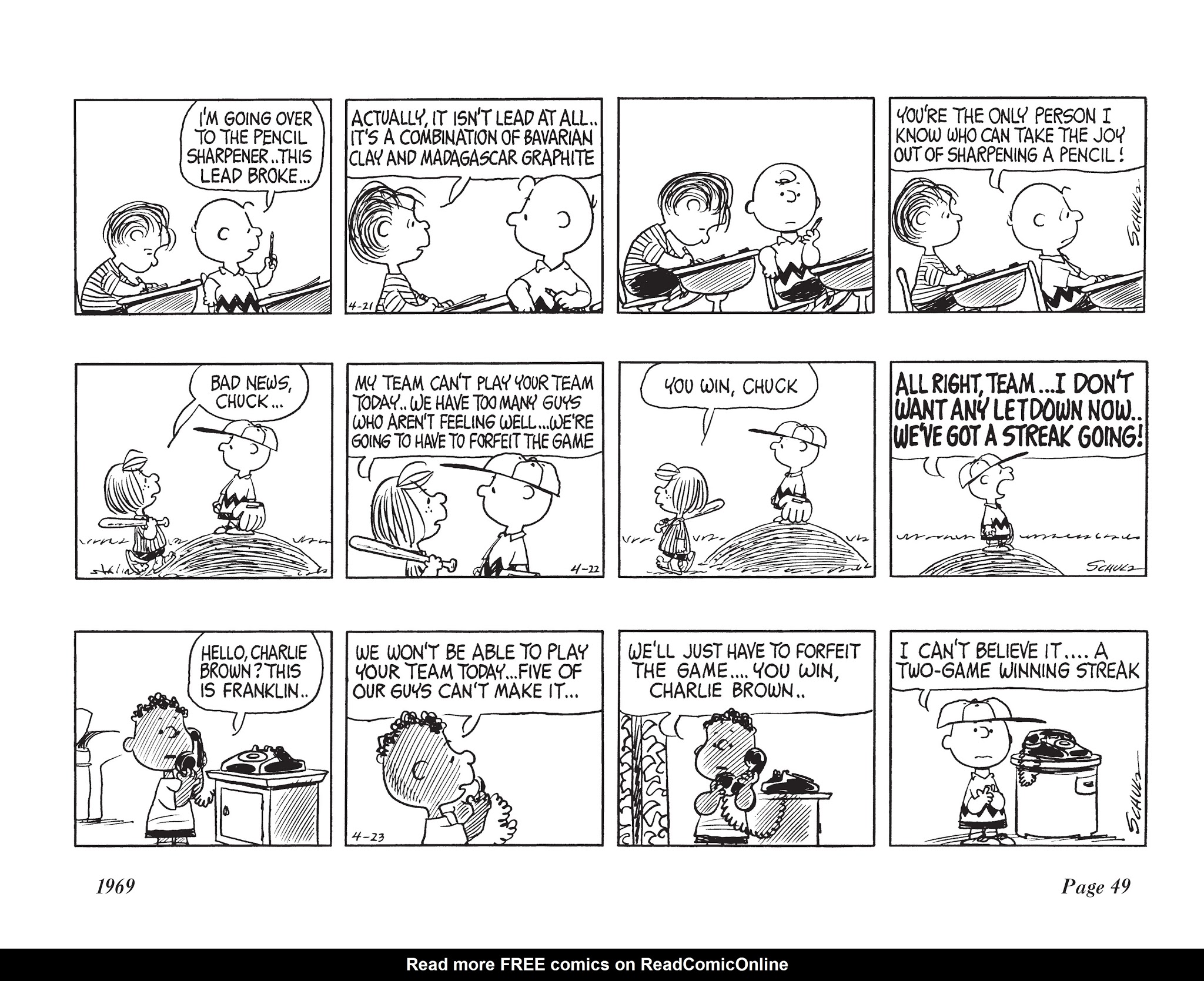 Read online The Complete Peanuts comic -  Issue # TPB 10 - 62