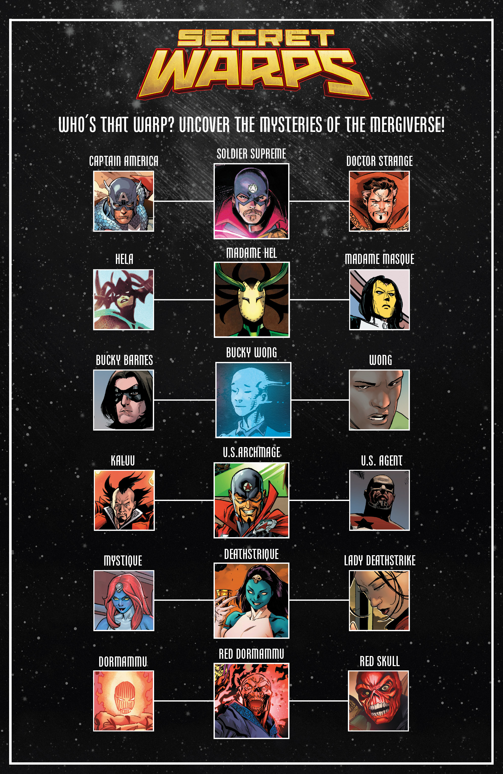 Read online Secret Warps: Soldier Supreme Annual comic -  Issue # Full - 22