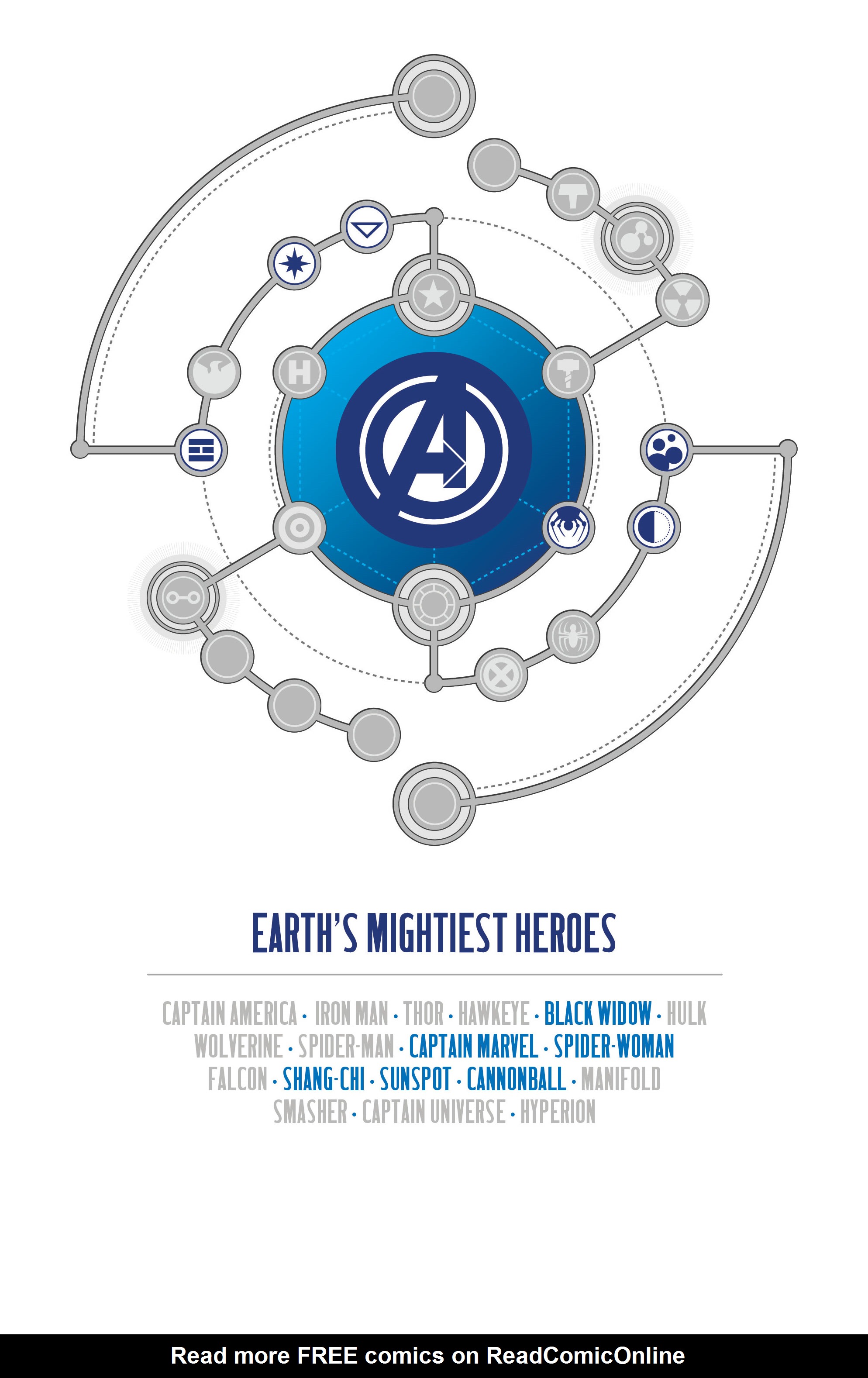 Read online Avengers by Jonathan Hickman: The Complete Collection comic -  Issue # TPB 2 (Part 2) - 15