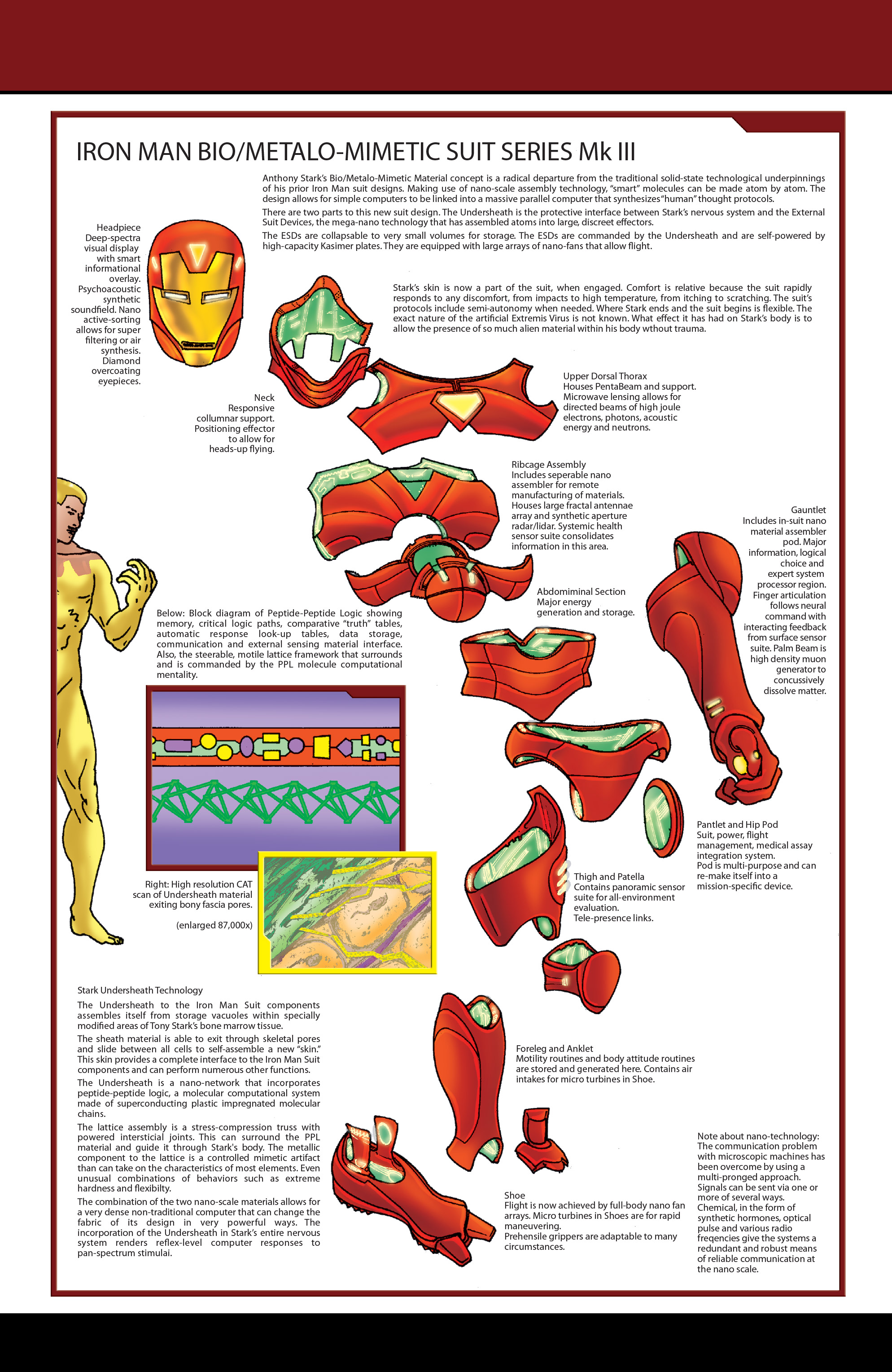 Read online Iron Man: Requiem comic -  Issue # Full - 54