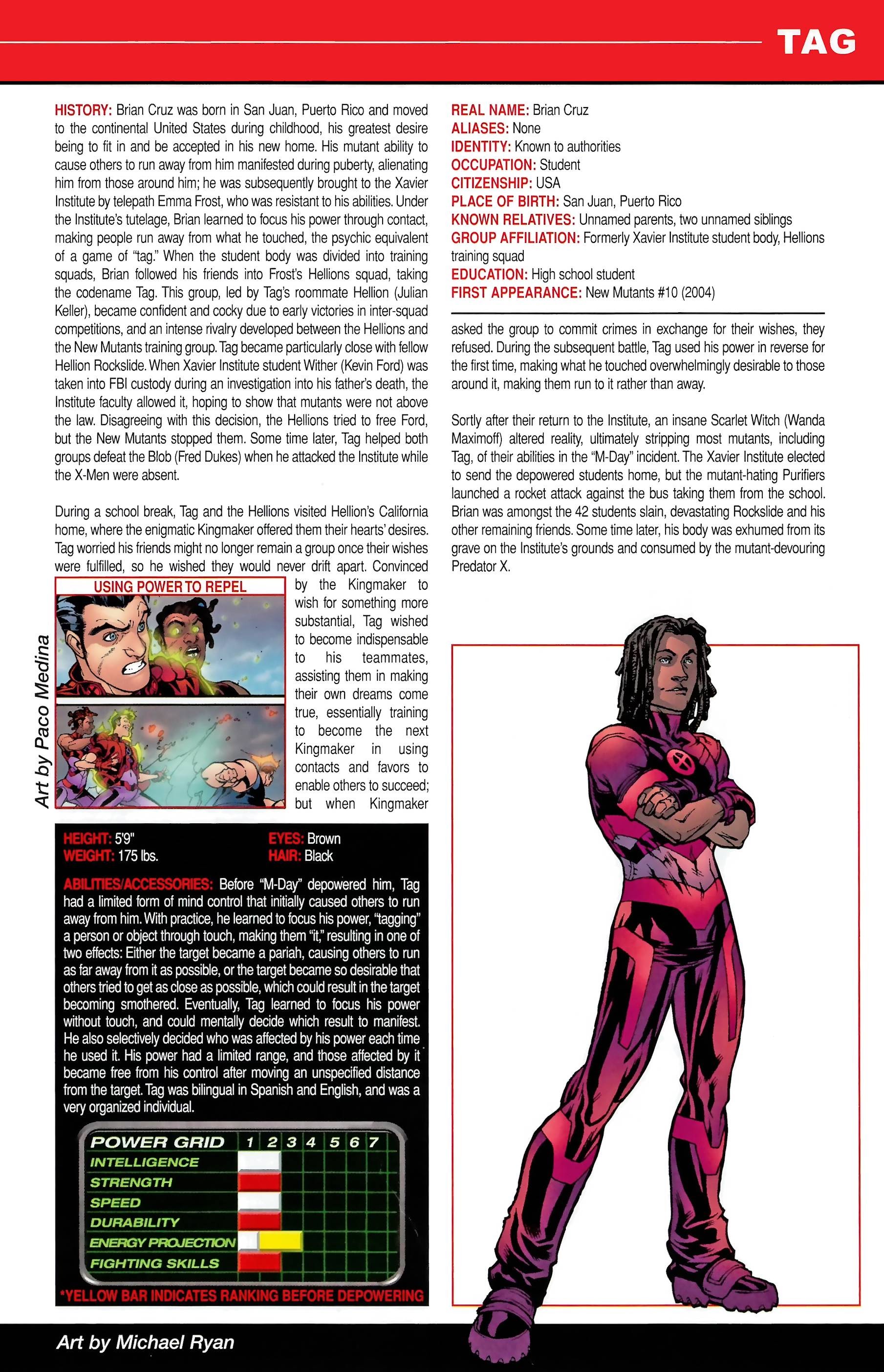 Read online Official Handbook of the Marvel Universe A to Z comic -  Issue # TPB 11 (Part 2) - 113