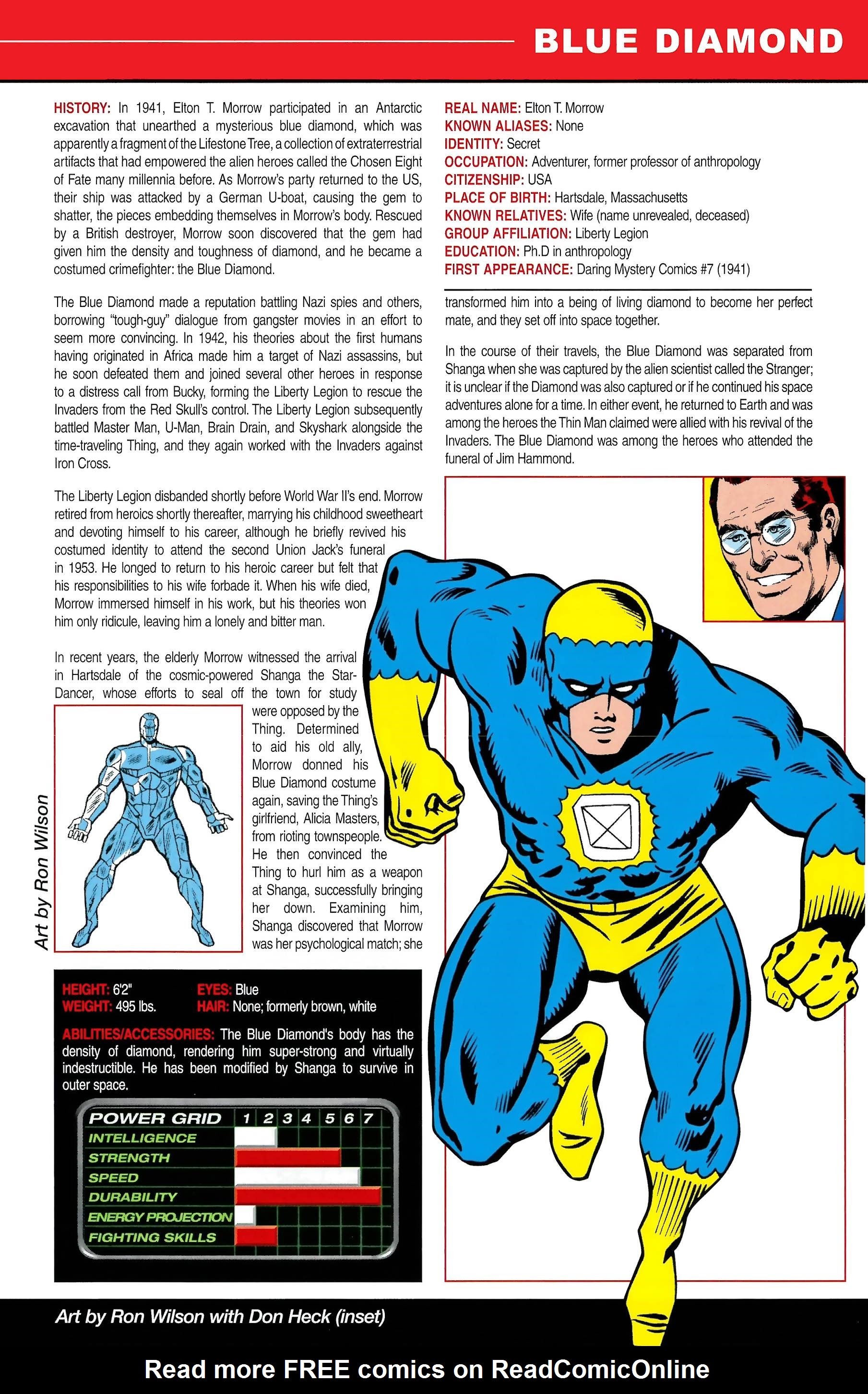 Read online Official Handbook of the Marvel Universe A to Z comic -  Issue # TPB 2 (Part 1) - 27