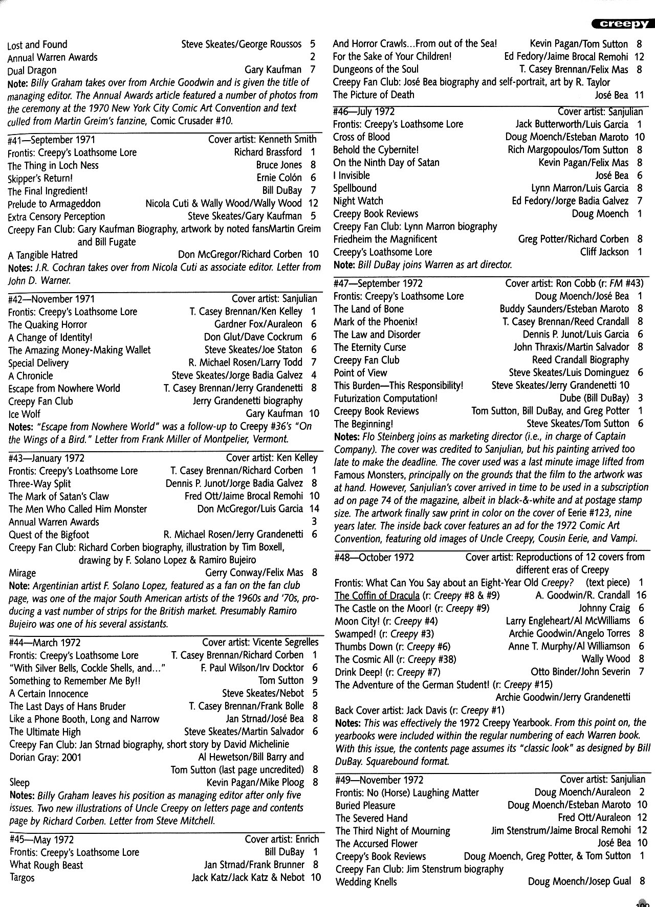 Read online Warren Companion comic -  Issue # TPB (Part 2) - 100