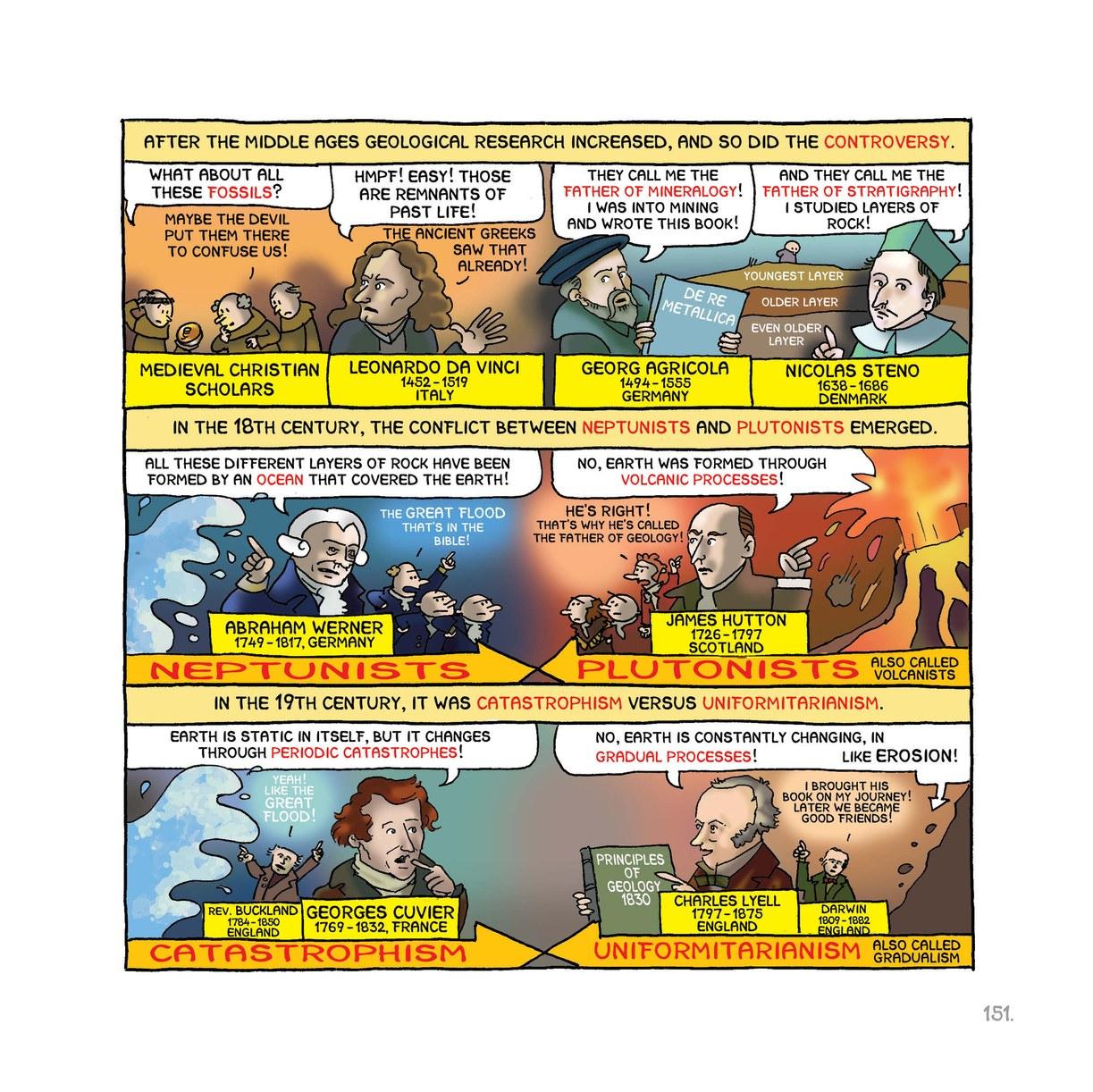 Read online Science: A Discovery In Comics comic -  Issue # TPB (Part 2) - 47