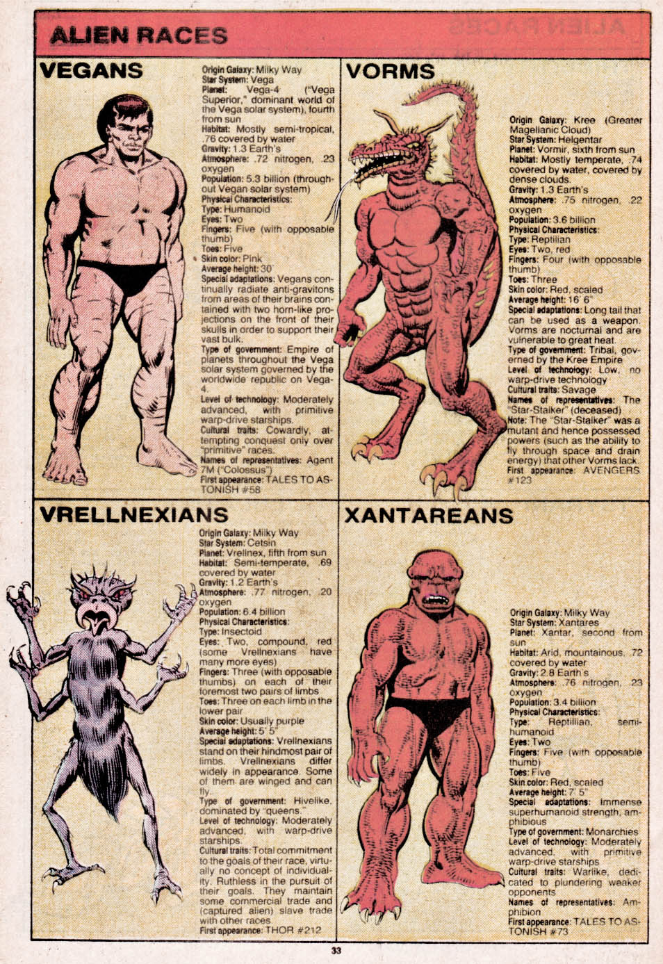 Read online The Official Handbook of the Marvel Universe comic -  Issue #11 - 34