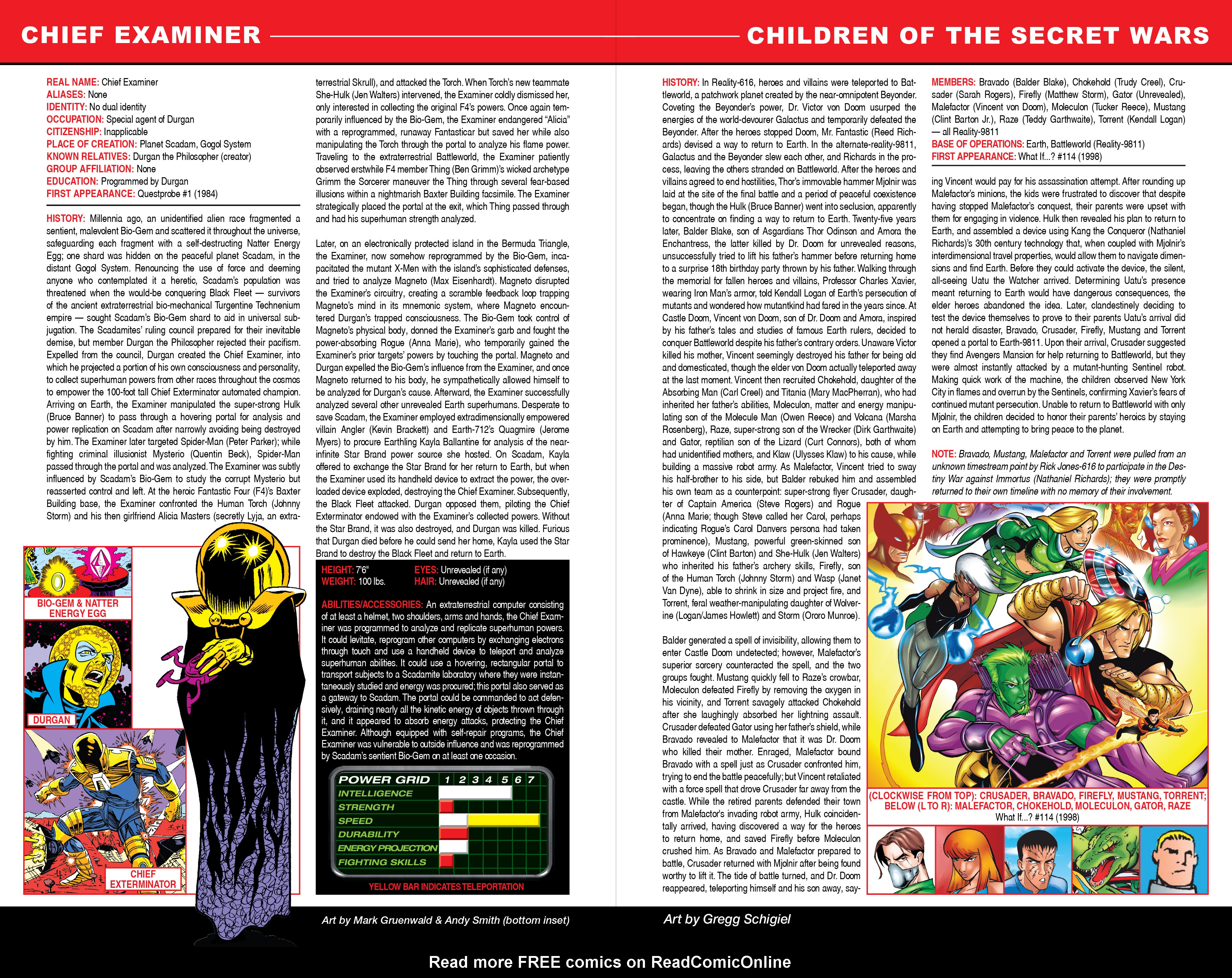 Read online Secret Wars: Official Guide to the Marvel Multiverse comic -  Issue # Full - 6