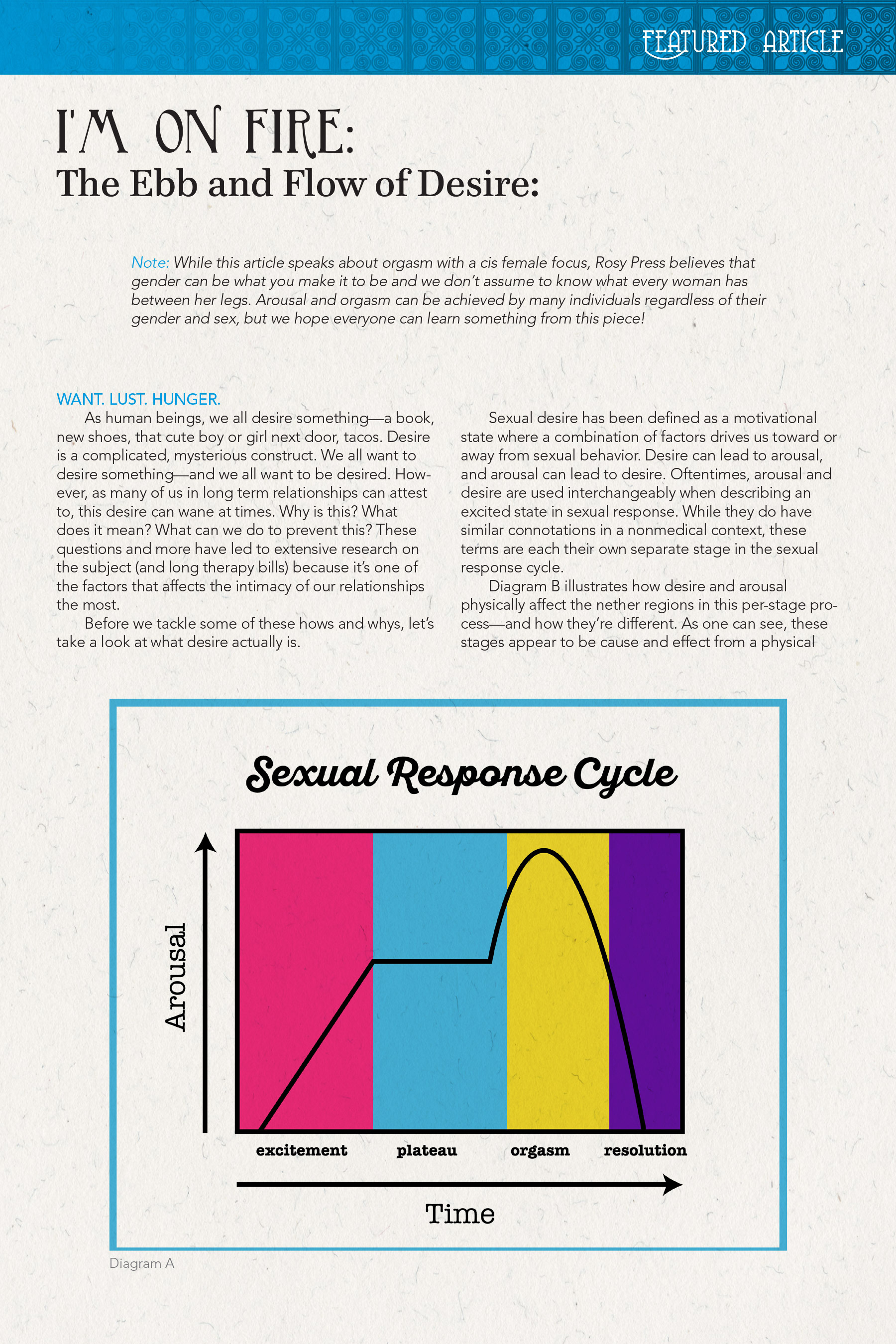 Read online Fresh Romance comic -  Issue #5 - 26