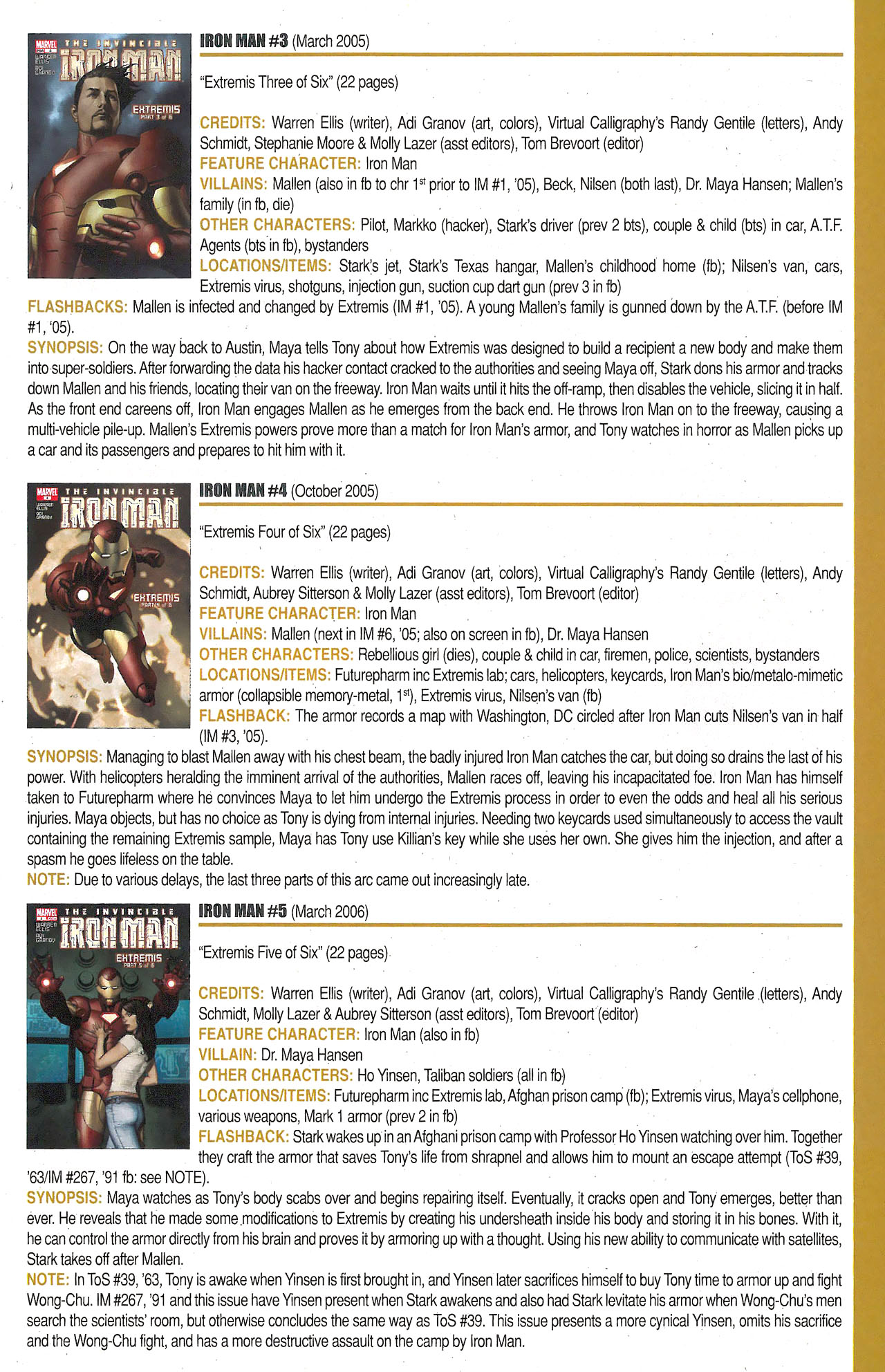 Read online Official Index to the Marvel Universe comic -  Issue #12 - 33