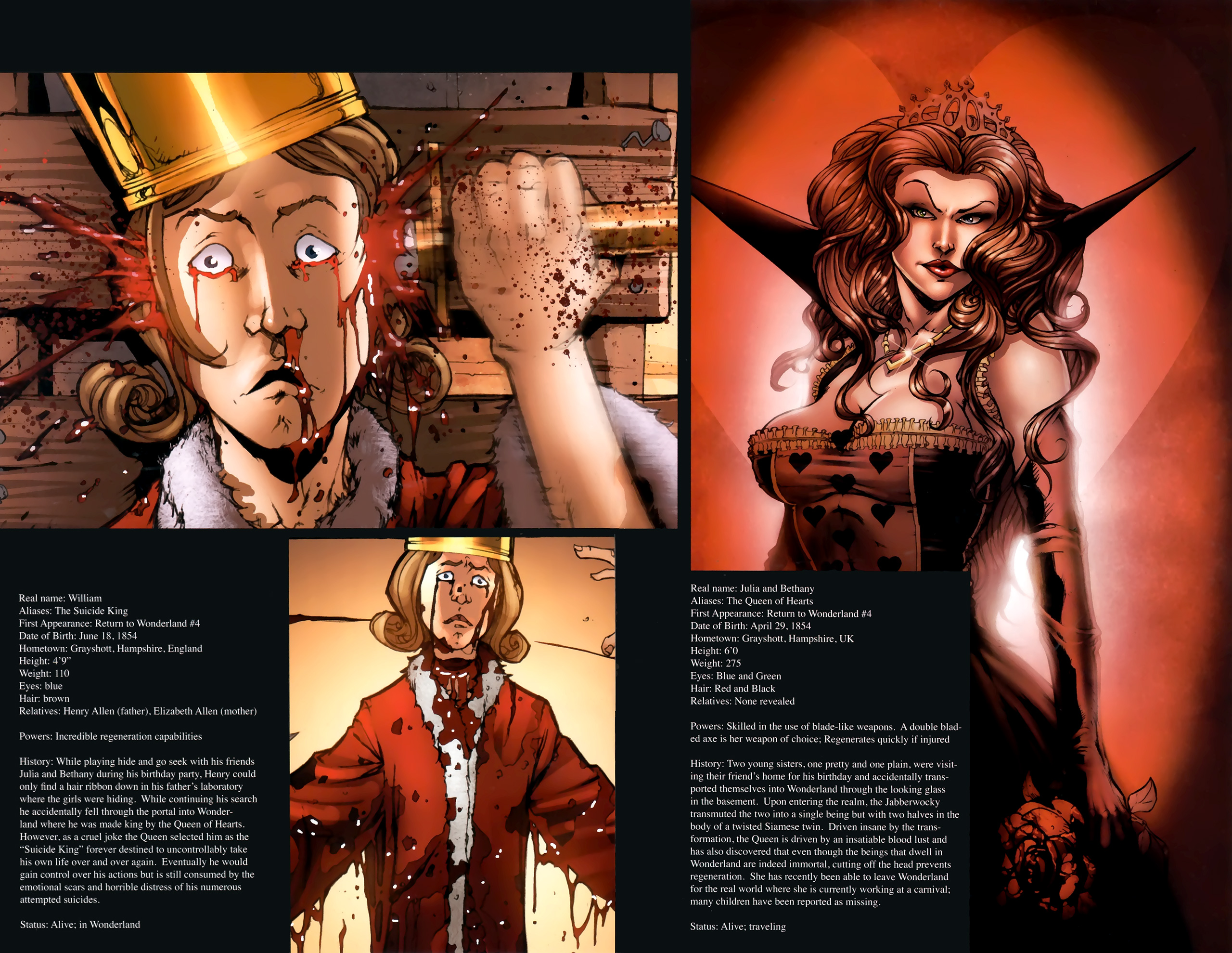 Read online Grimm Fairy Tales: Escape From Wonderland comic -  Issue #0 - 19