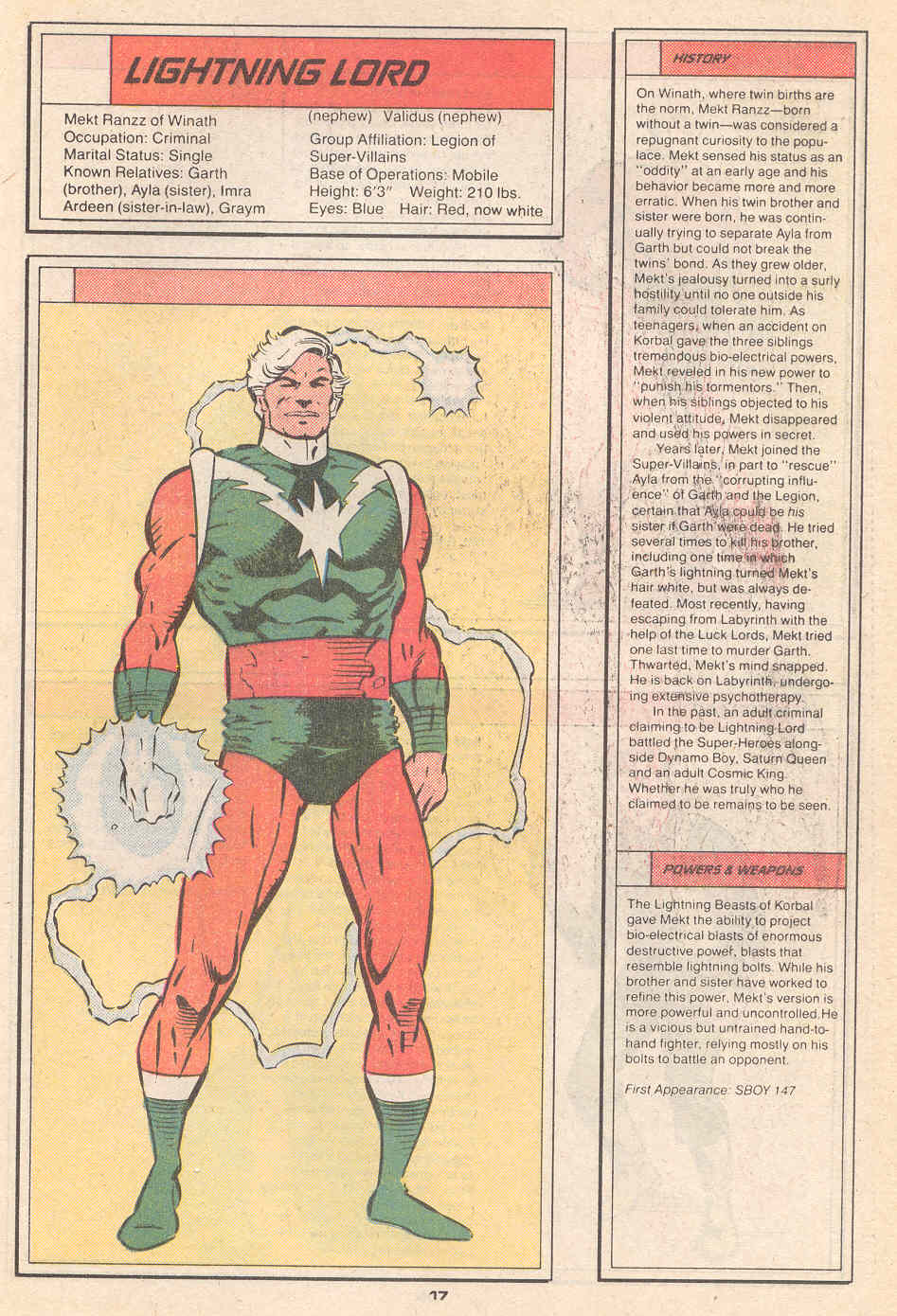 Read online Who's Who in the Legion of Super-Heroes comic -  Issue #4 - 19