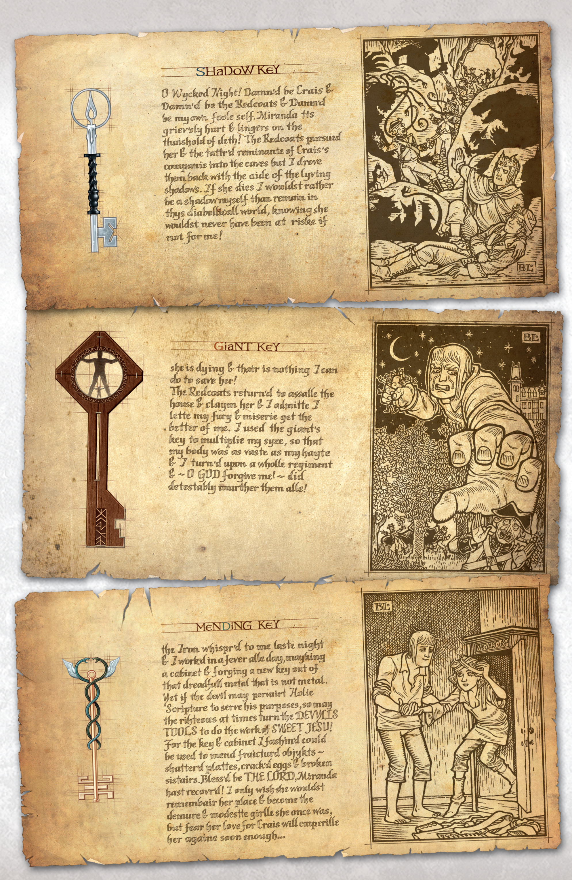 Read online Locke & Key: Guide to the Known Keys comic -  Issue # Full - 21