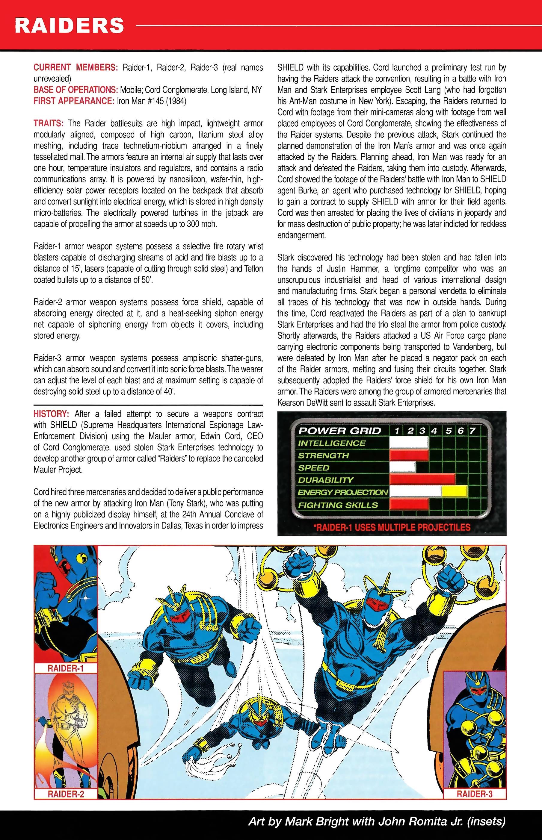 Read online Official Handbook of the Marvel Universe A to Z comic -  Issue # TPB 9 (Part 2) - 14