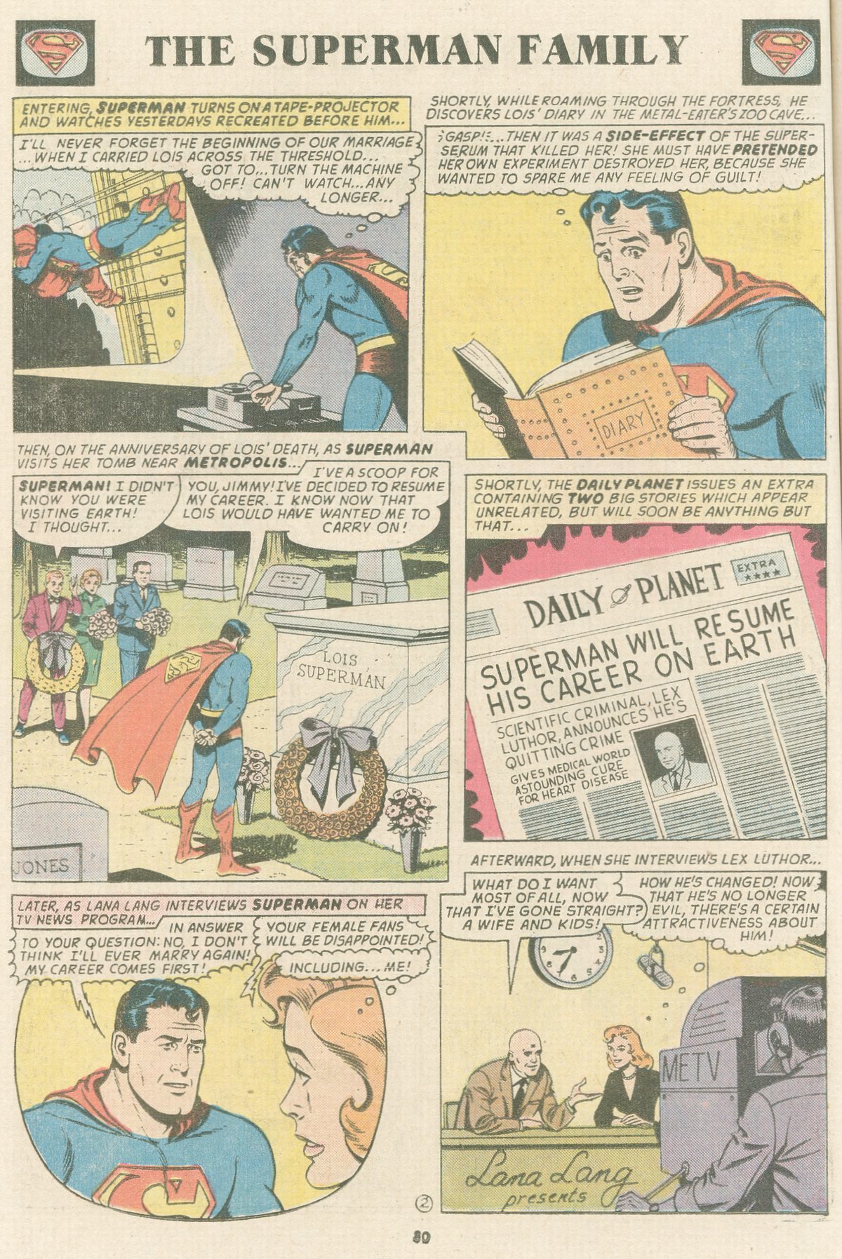 Read online The Superman Family comic -  Issue #164 - 80