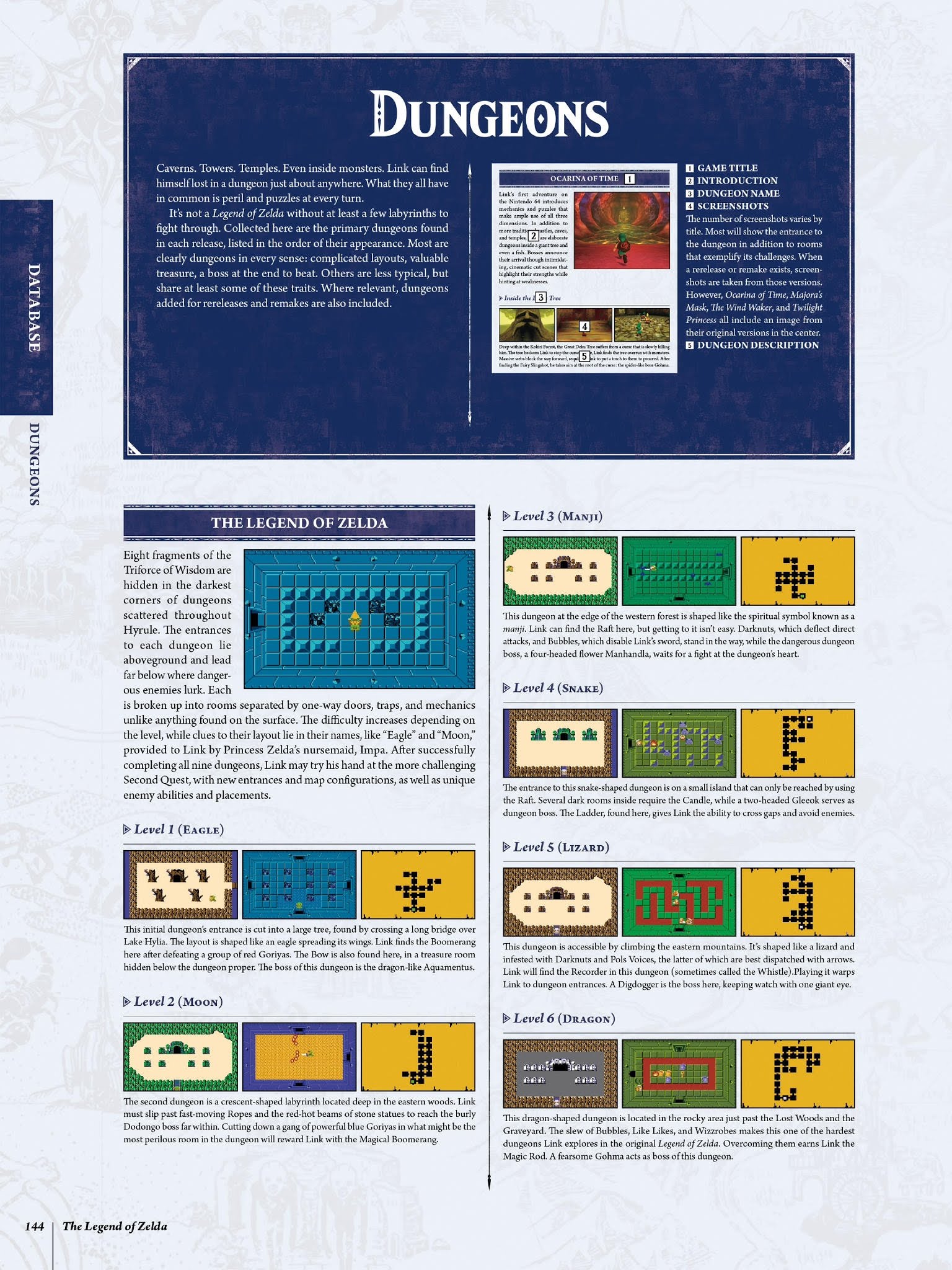Read online The Legend of Zelda Encyclopedia comic -  Issue # TPB (Part 2) - 48