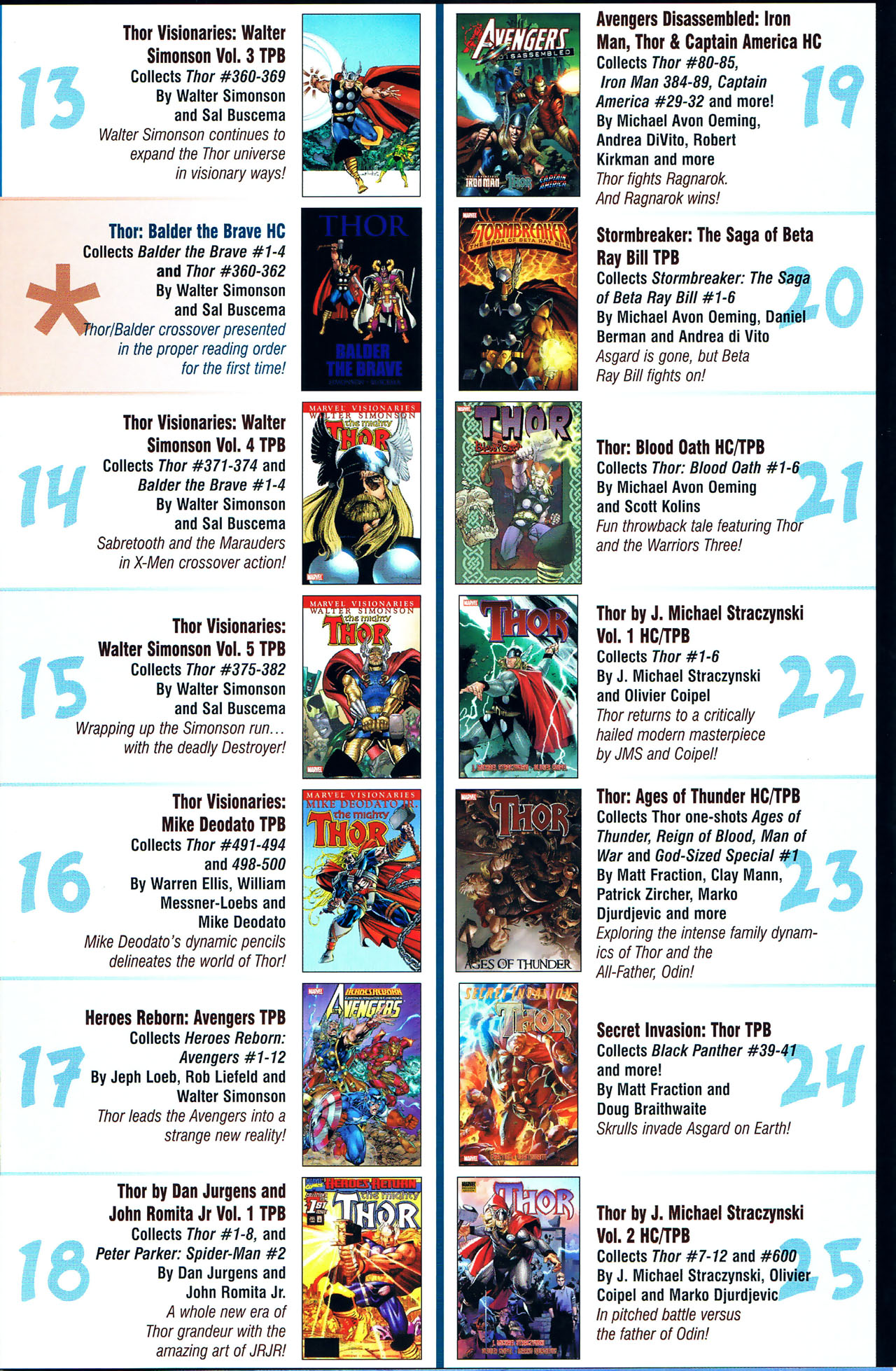 Read online Thor: Tales of Asgard by Stan Lee & Jack Kirby comic -  Issue #1 - 50