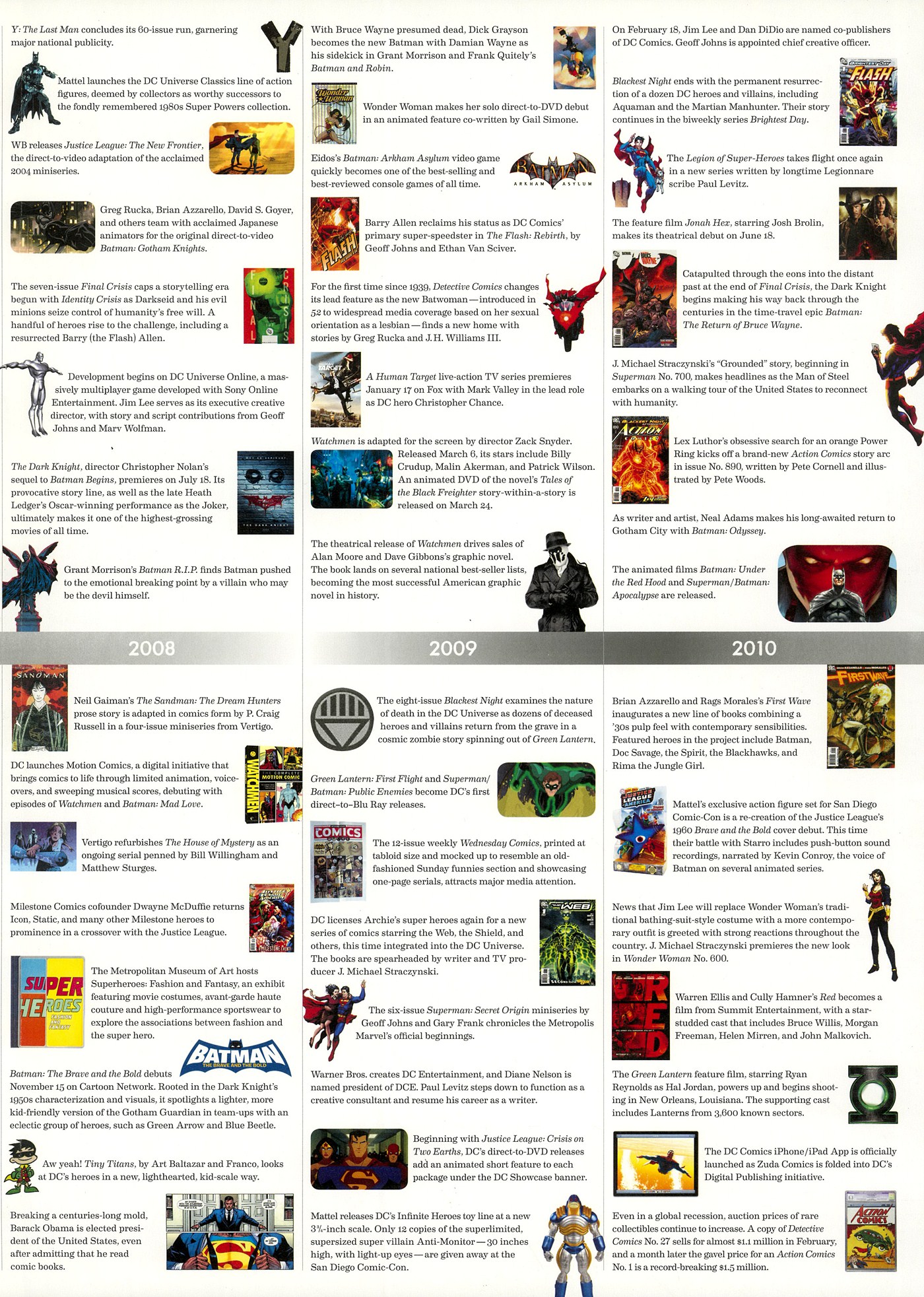 Read online 75 Years Of DC Comics comic -  Issue # TPB (Part 7) - 76