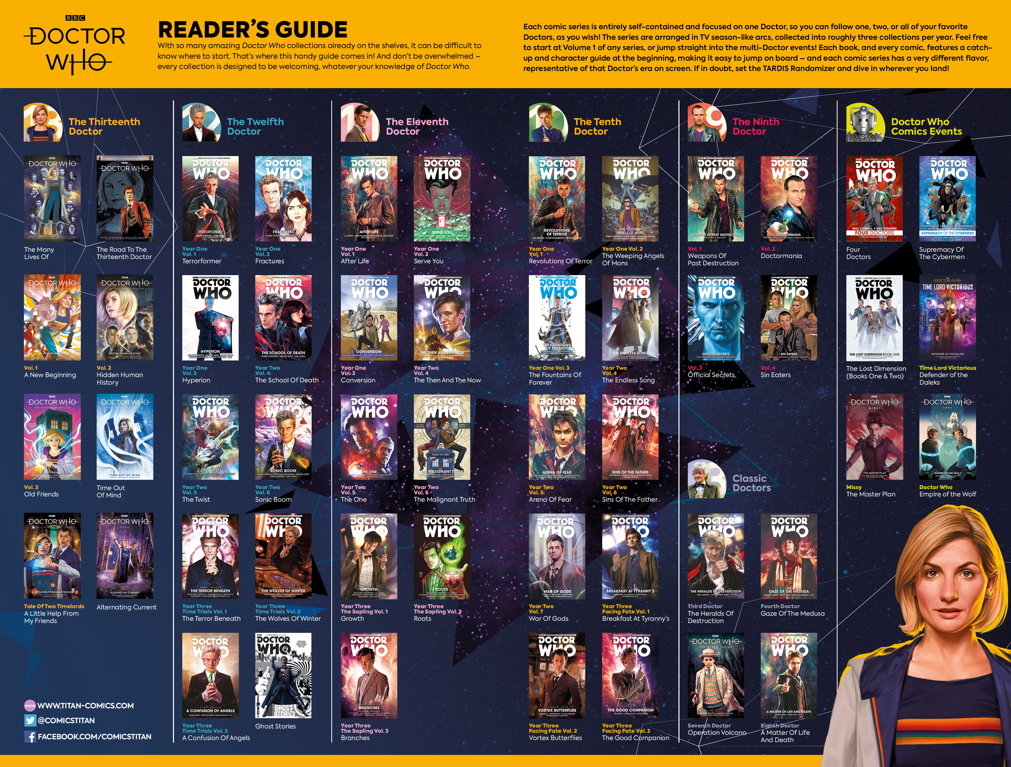 Read online Doctor Who: Origins comic -  Issue #3 - 30
