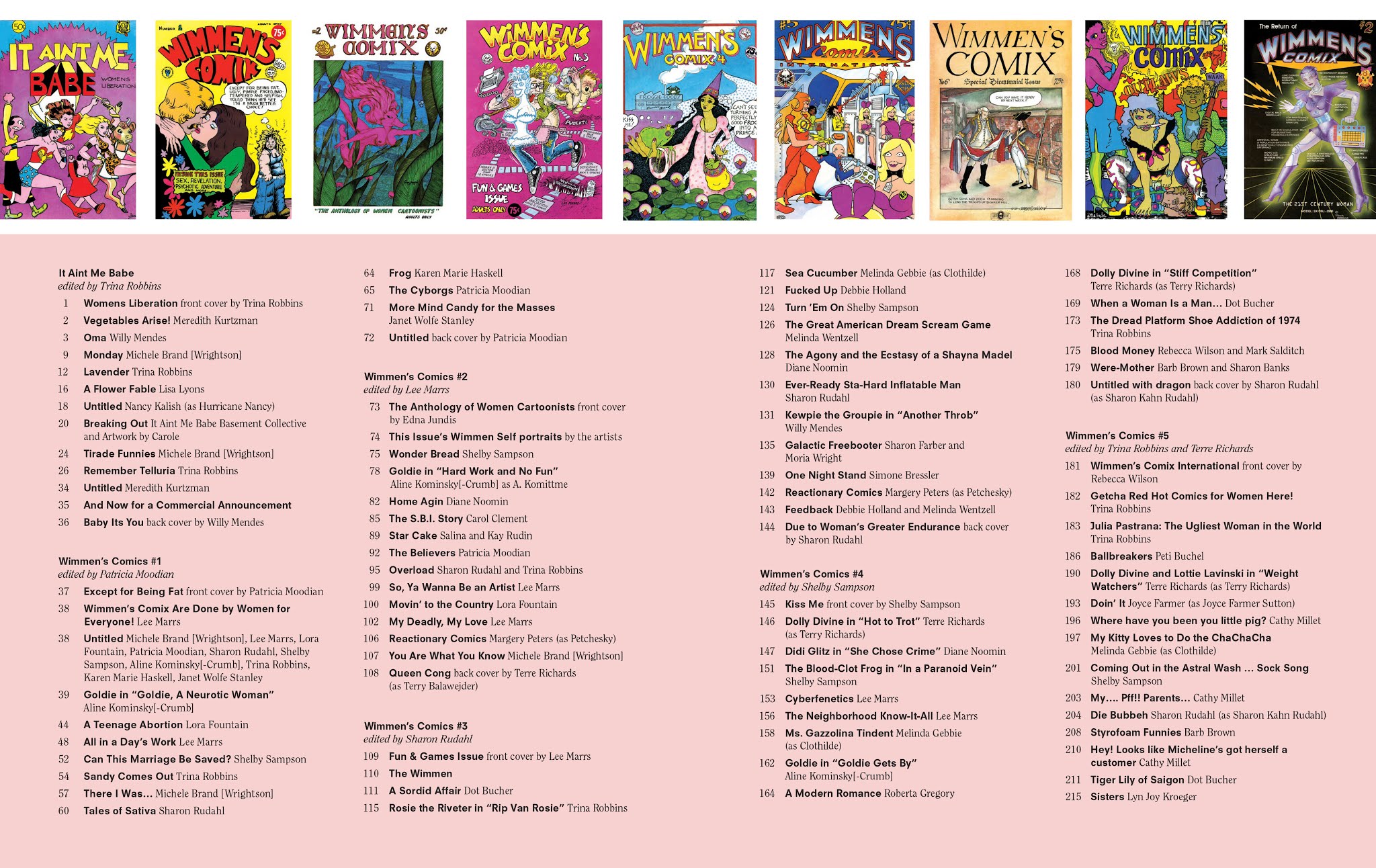 Read online The Complete Wimmen's Comix comic -  Issue # TPB 1 - 6