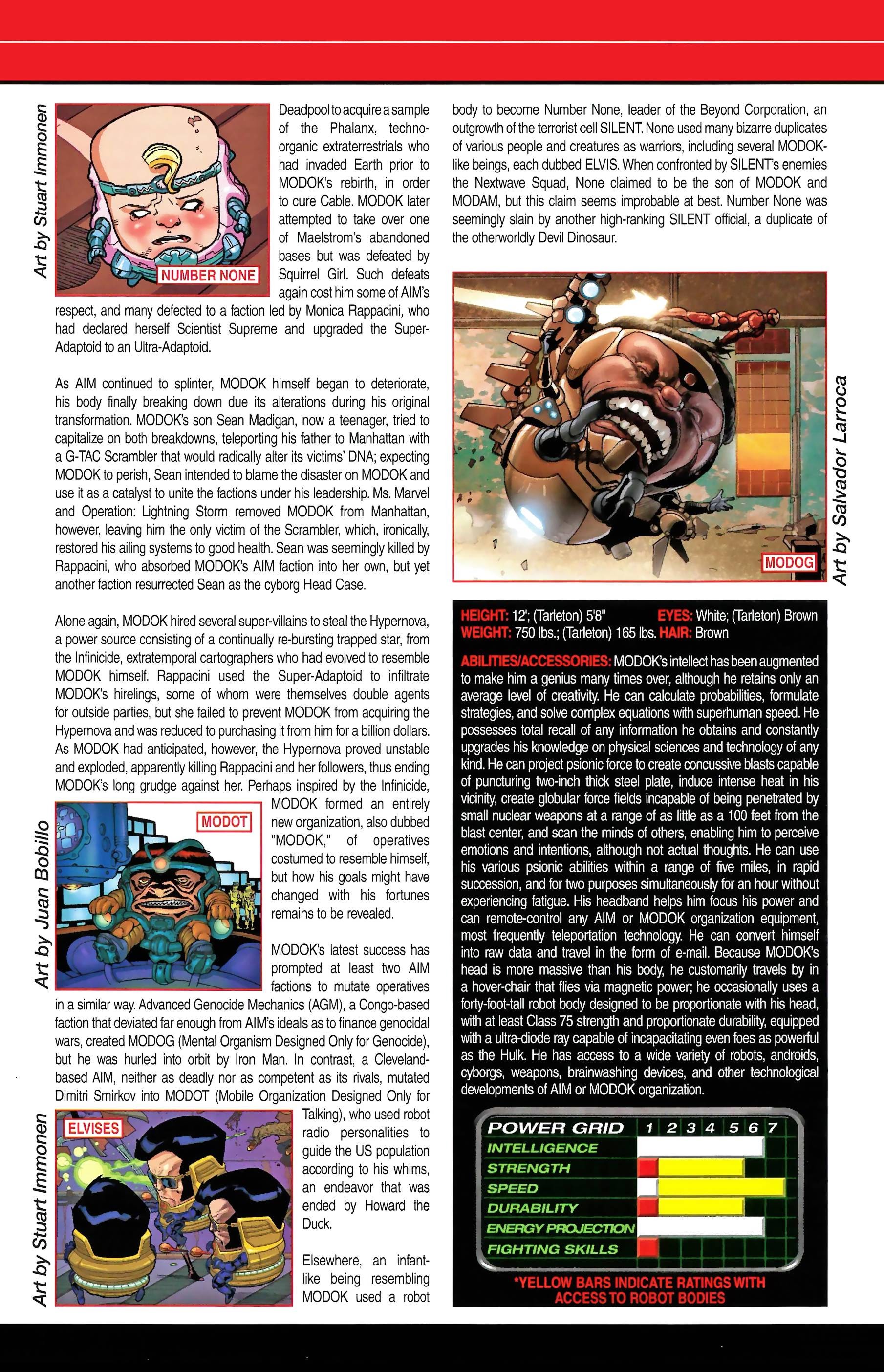 Read online Official Handbook of the Marvel Universe A to Z comic -  Issue # TPB 7 (Part 2) - 80