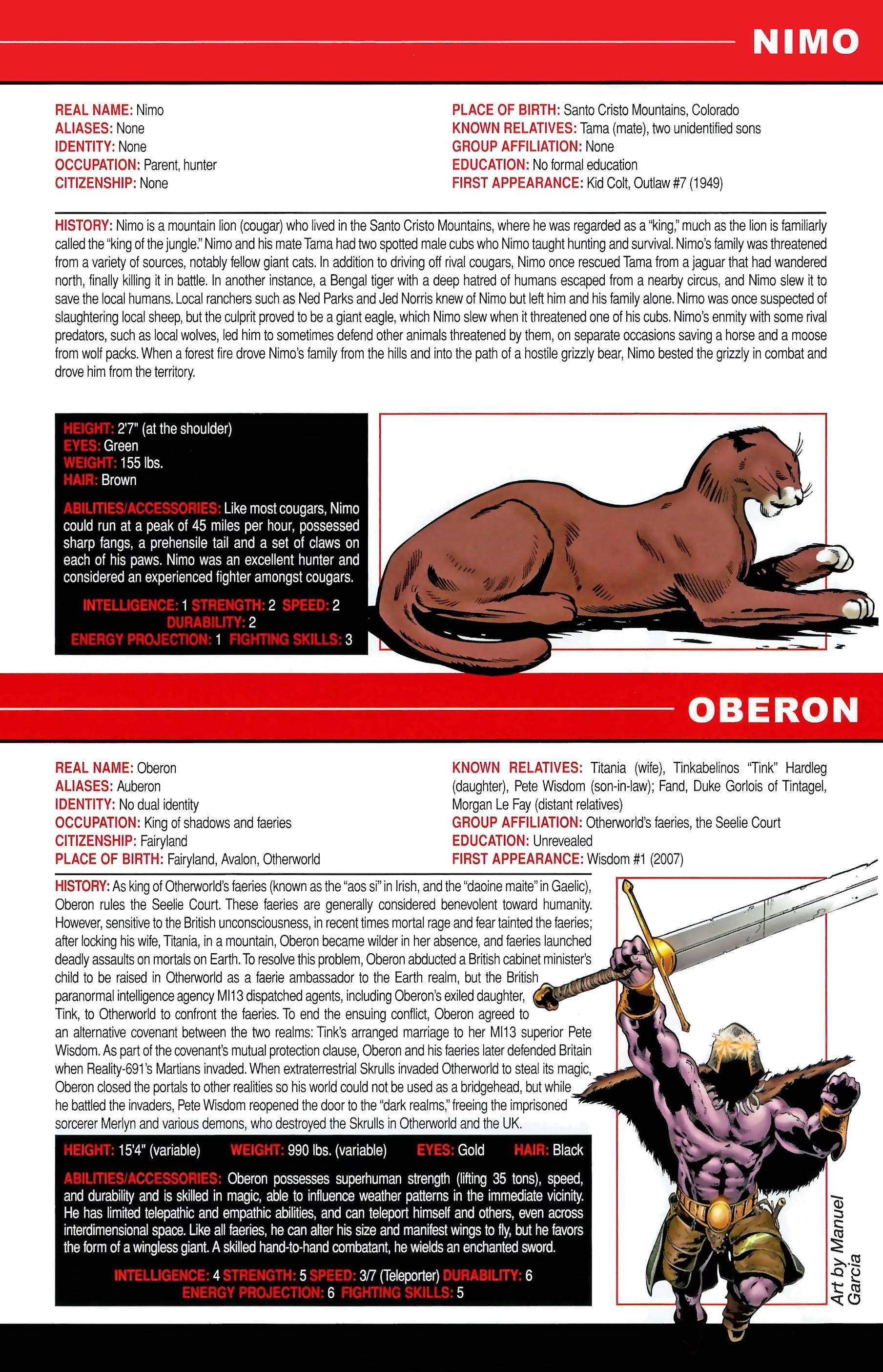 Read online Official Handbook of the Marvel Universe A to Z comic -  Issue # TPB 14 (Part 2) - 131