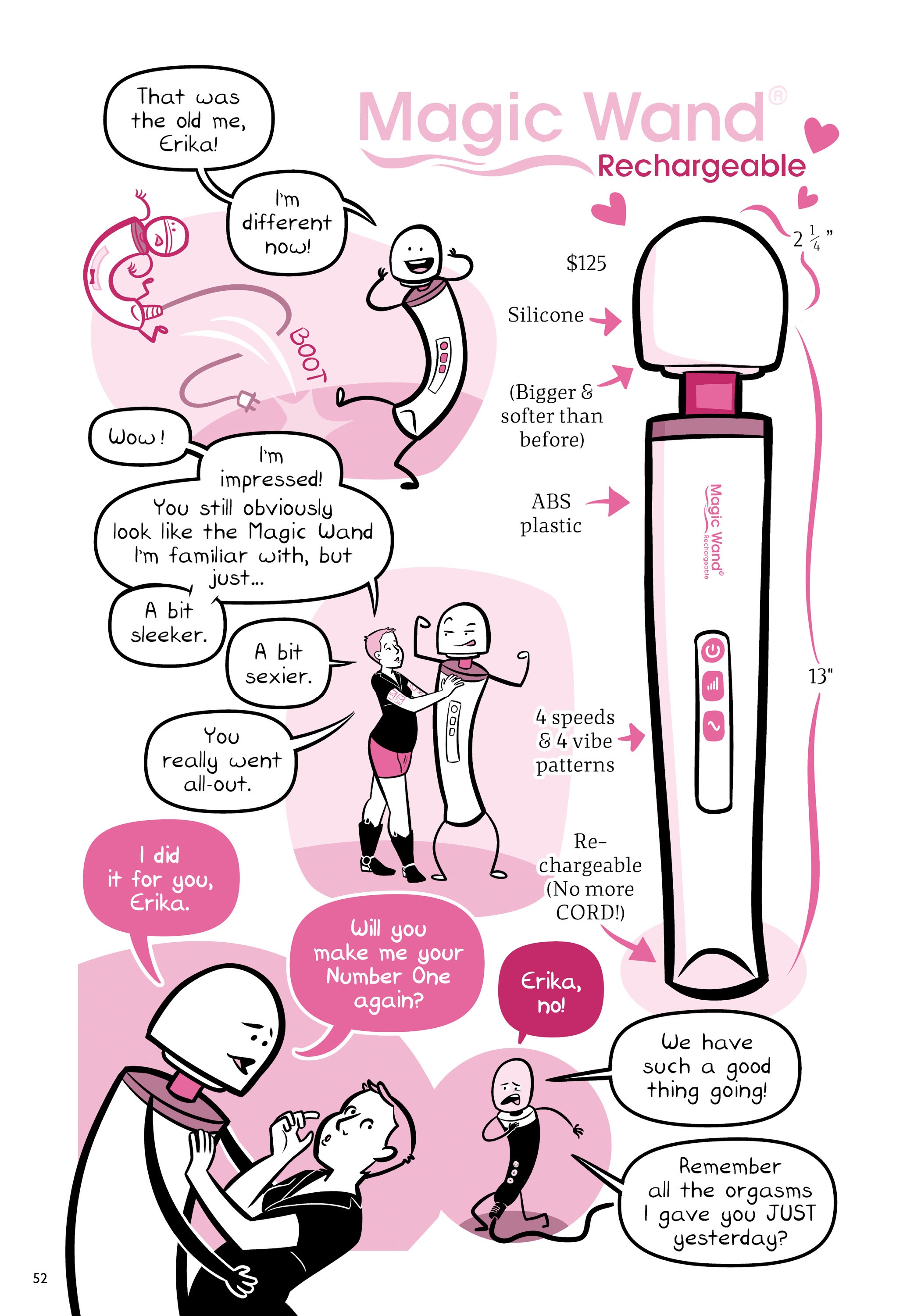 Read online Oh Joy Sex Toy comic -  Issue # TPB 3 (Part 1) - 52