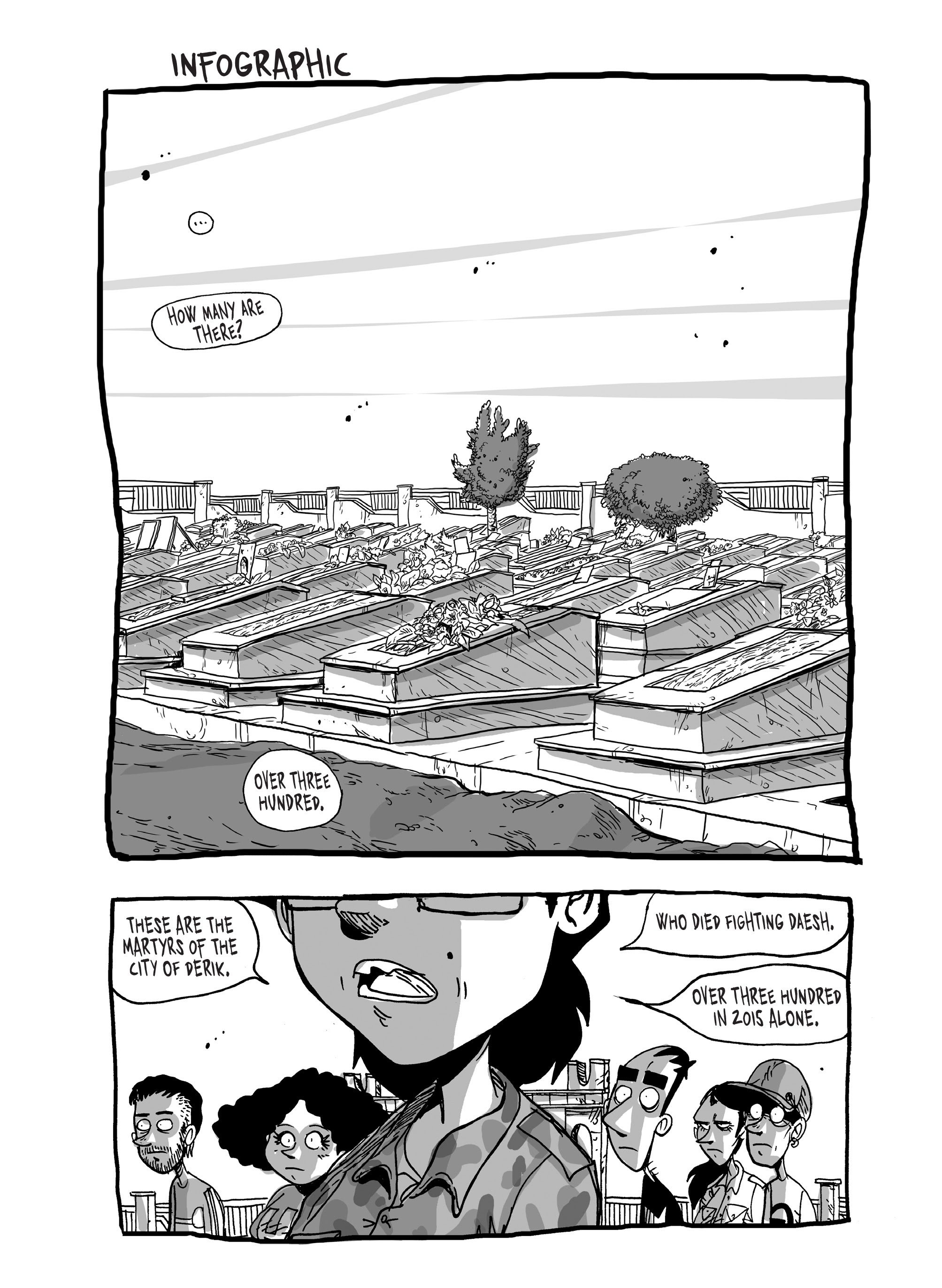 Read online Kobane Calling: Greetings From Northern Syria comic -  Issue # TPB (Part 2) - 51