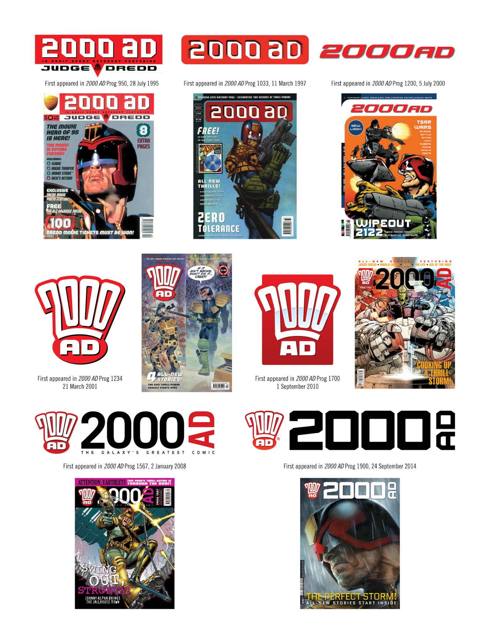 Read online Thrill-Power Overload: Forty Years of 2000 AD: Revised, Updated and Expanded! comic -  Issue # TPB (Part 3) - 117