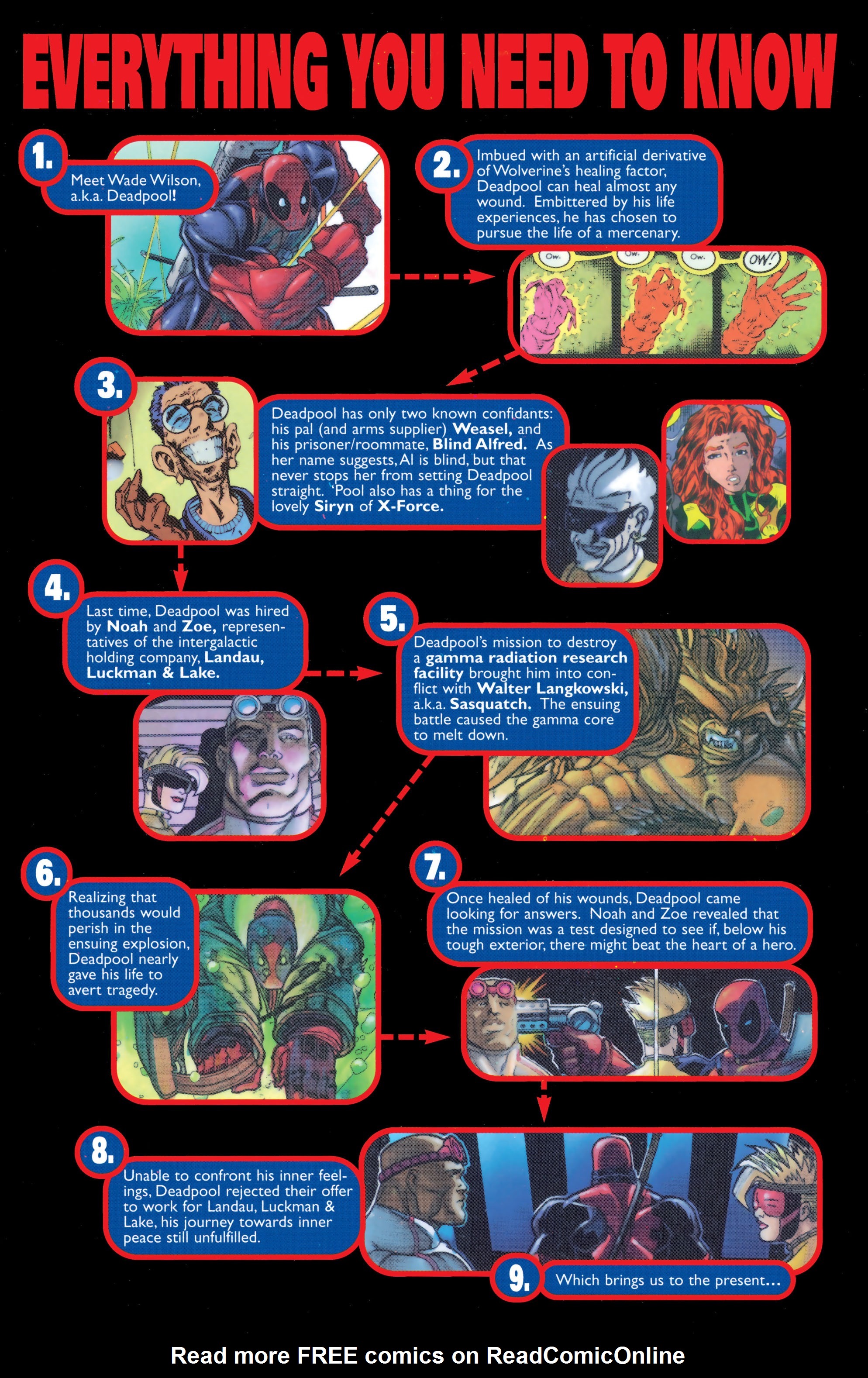 Read online Deadpool Classic comic -  Issue # TPB 2 (Part 1) - 4