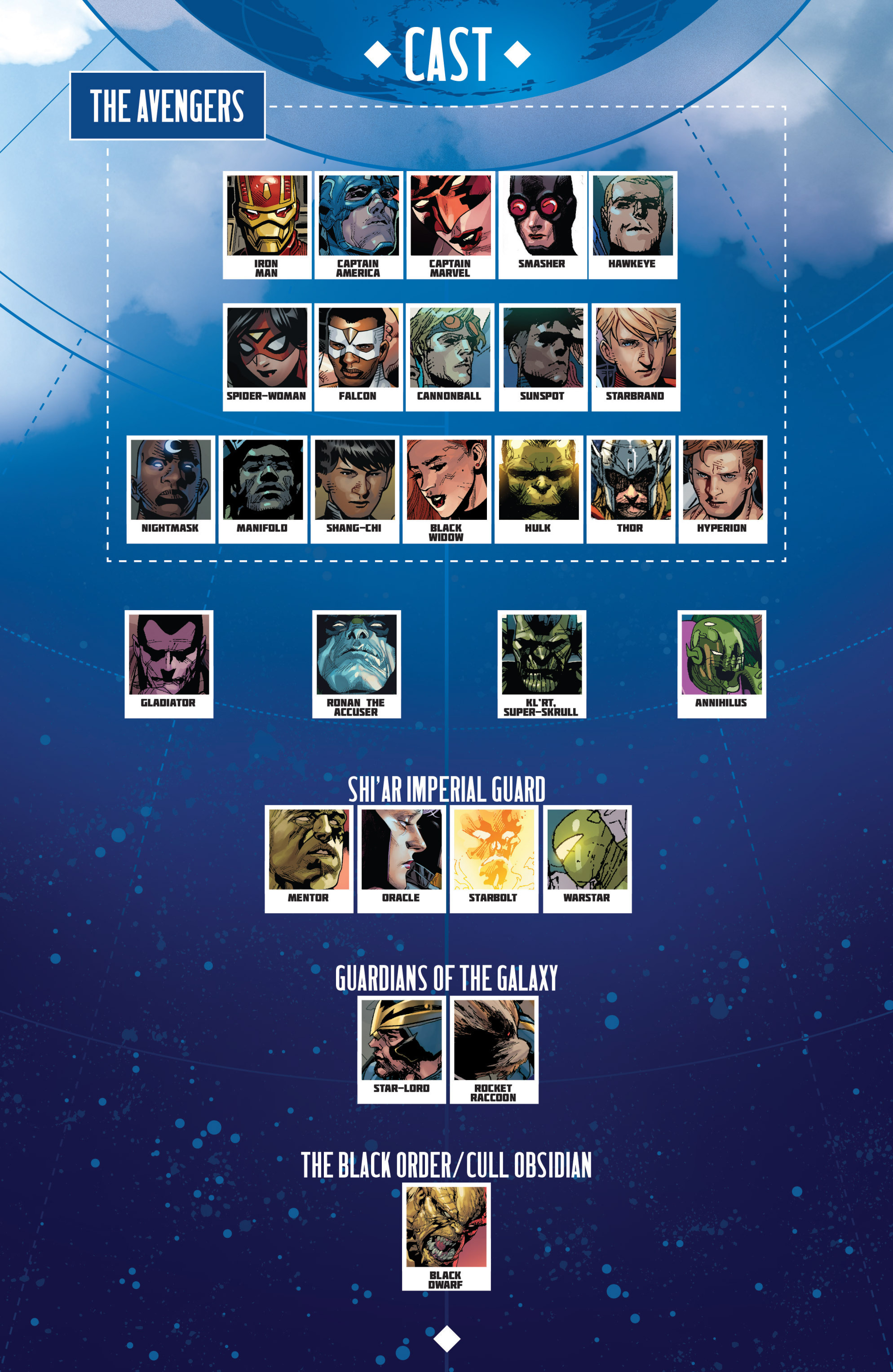 Read online Avengers by Jonathan Hickman Omnibus comic -  Issue # TPB 1 (Part 11) - 1