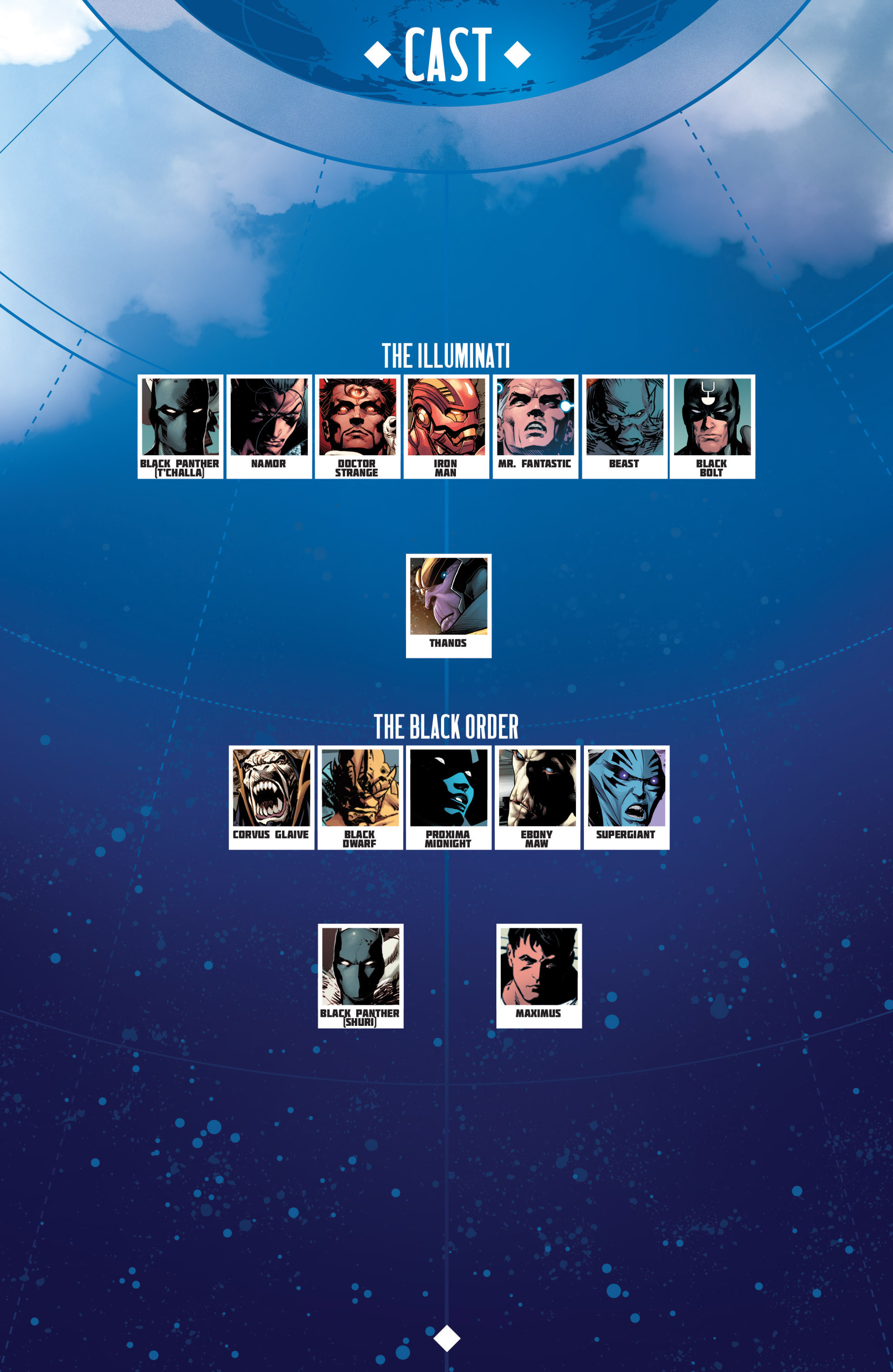 Read online Avengers by Jonathan Hickman Omnibus comic -  Issue # TPB 1 (Part 8) - 53