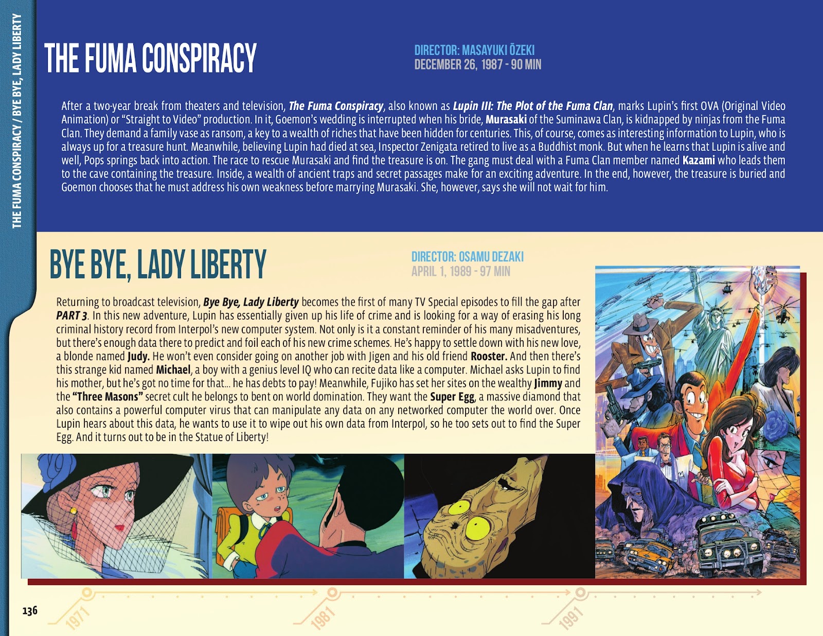 50 Animated Years of Lupin III issue TPB (Part 2) - Page 38