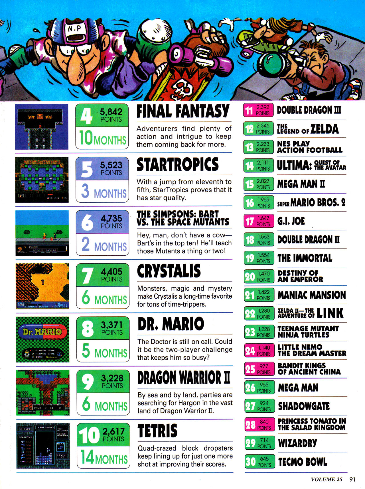 Read online Nintendo Power comic -  Issue #25 - 99