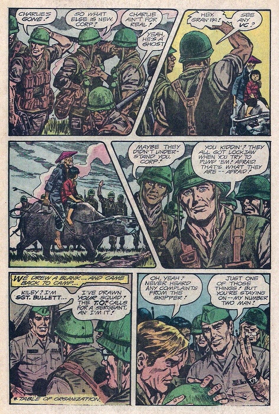 Read online G.I. Combat (1952) comic -  Issue #267 - 30