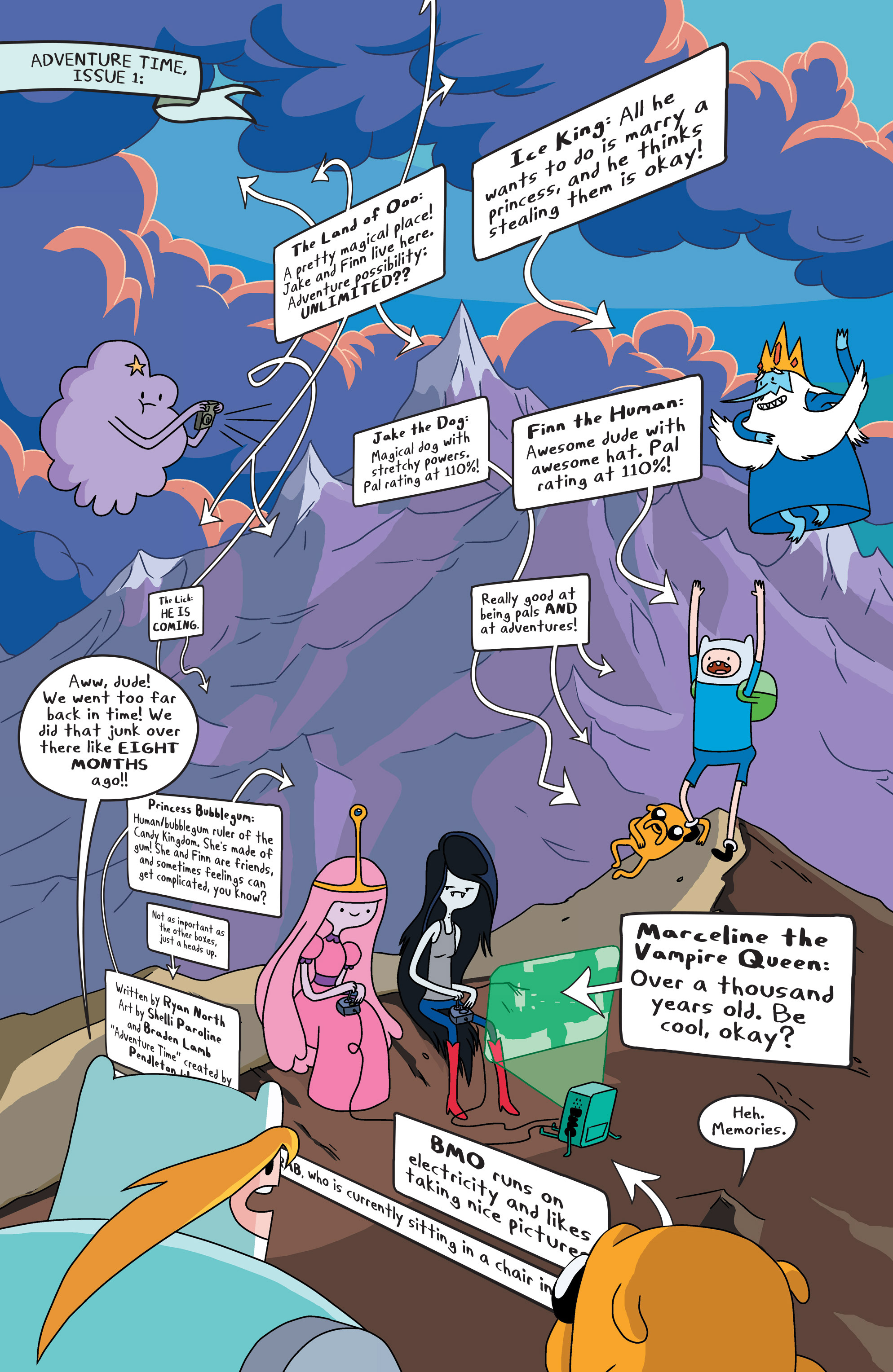 Read online Adventure Time comic -  Issue #Adventure Time _TPB 2 - 79