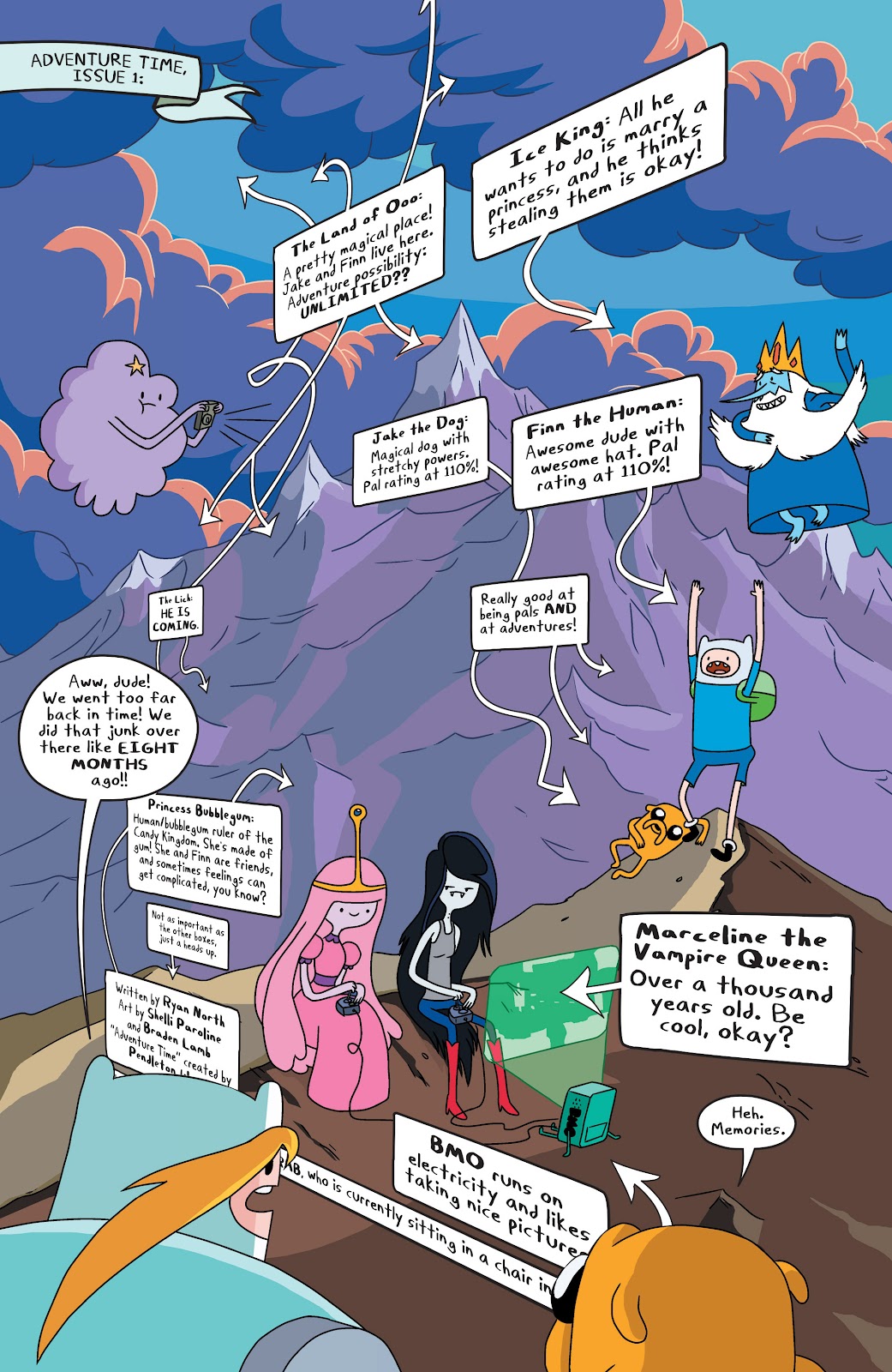 Adventure Time issue TPB 2 - Page 79
