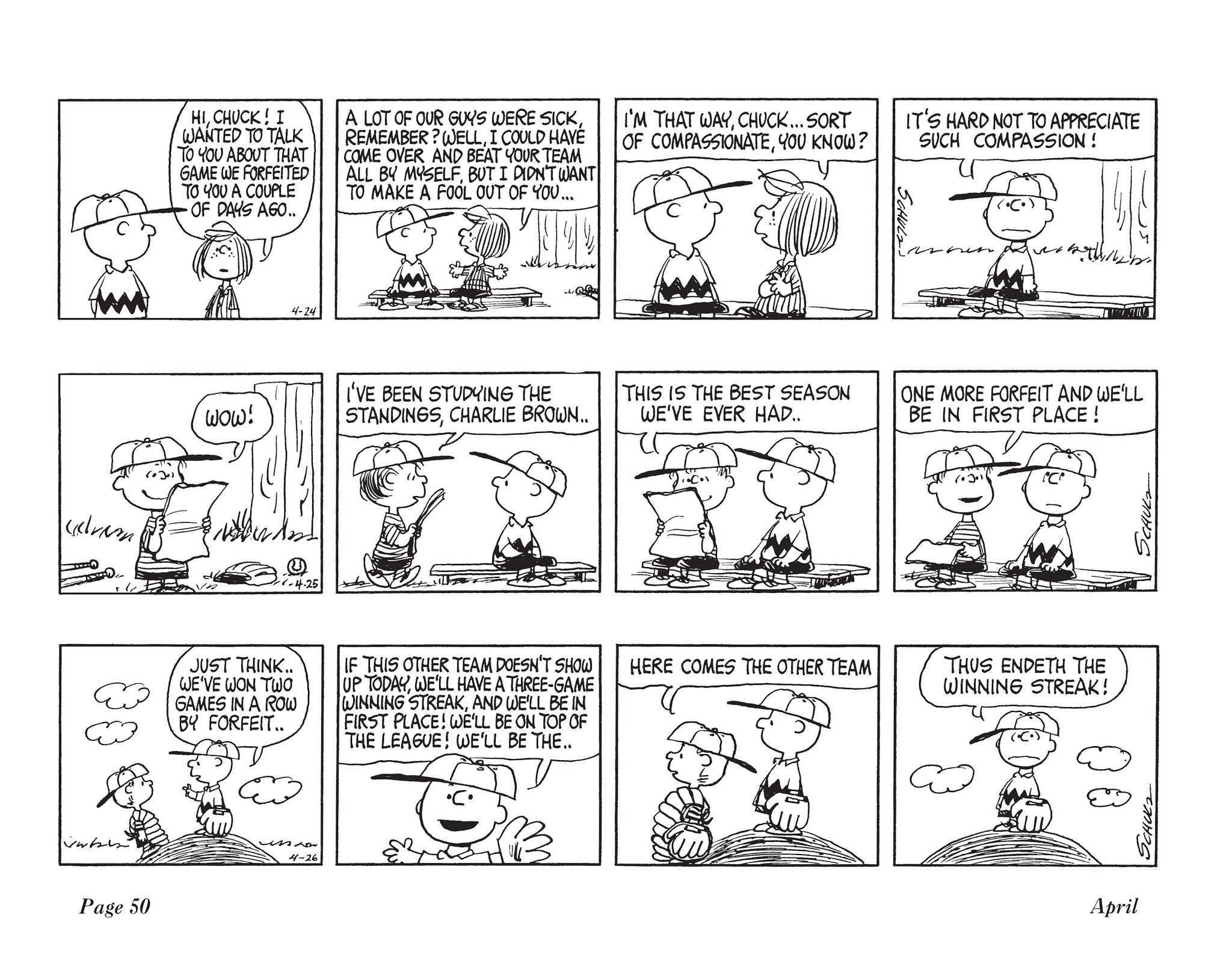 Read online The Complete Peanuts comic -  Issue # TPB 10 - 63