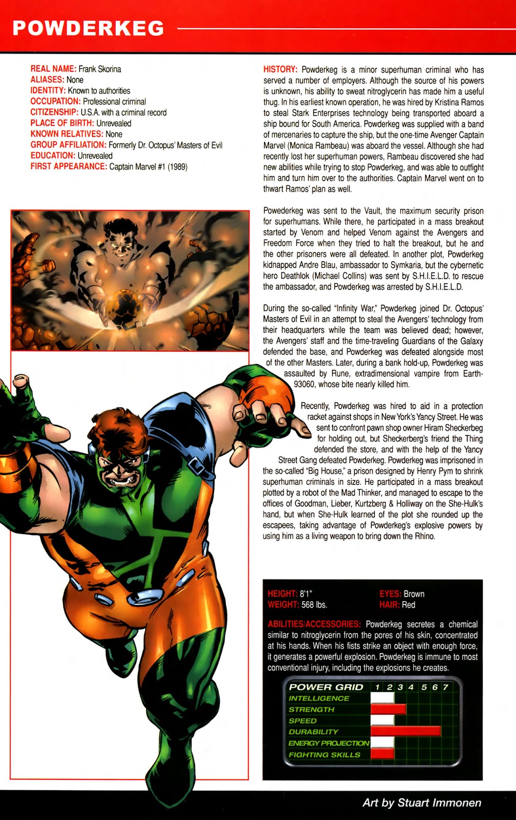 All-New Official Handbook of the Marvel Universe A to Z issue 8 - Page 50