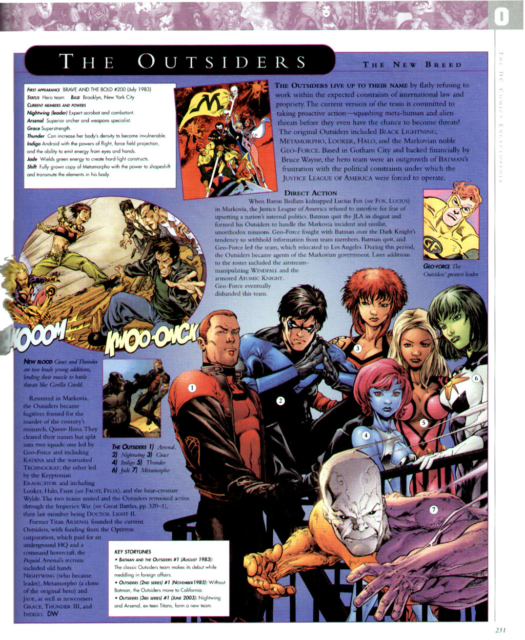 Read online The DC Comics Encyclopedia comic -  Issue # TPB 1 - 232