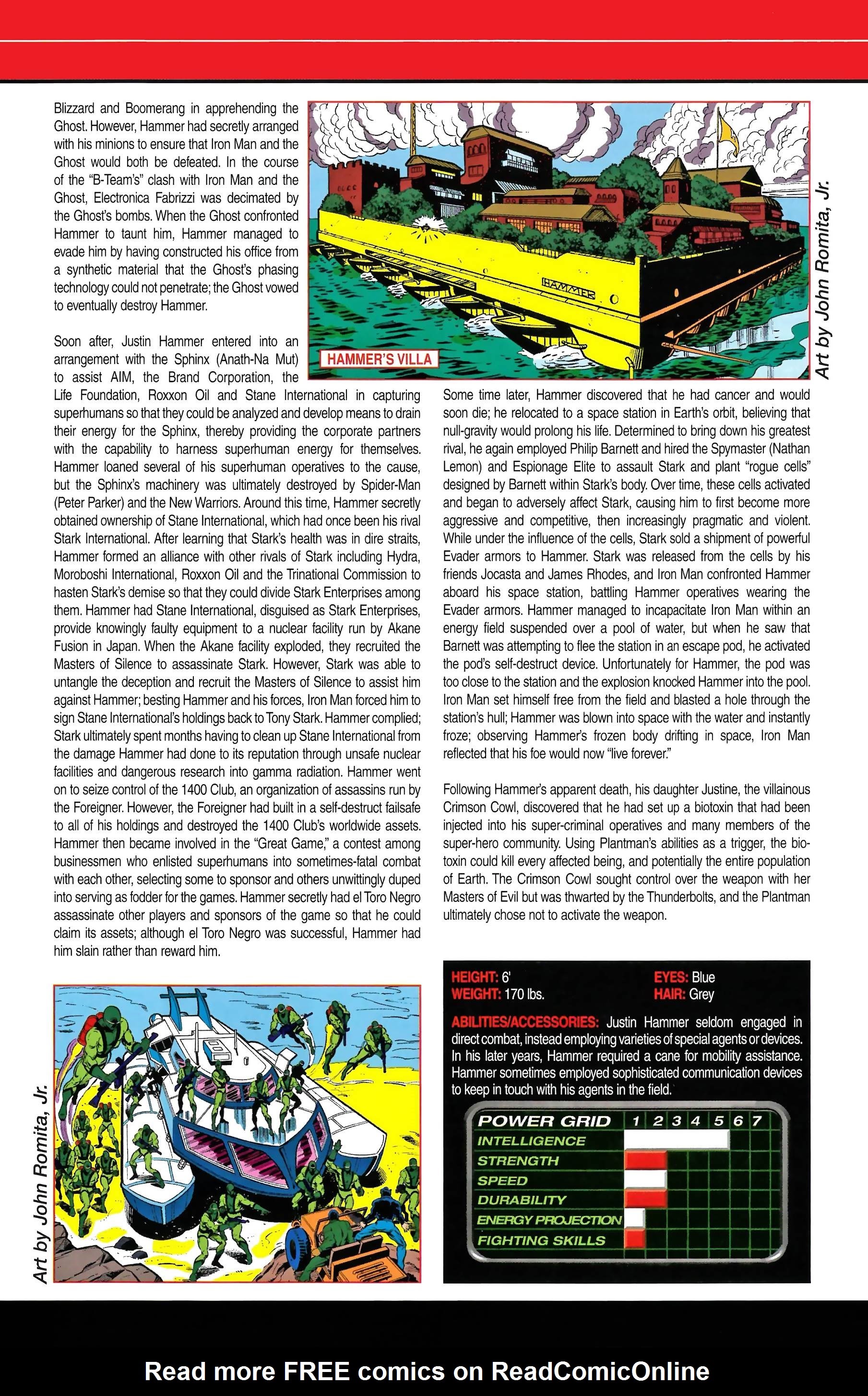 Read online Official Handbook of the Marvel Universe A to Z comic -  Issue # TPB 5 (Part 1) - 14