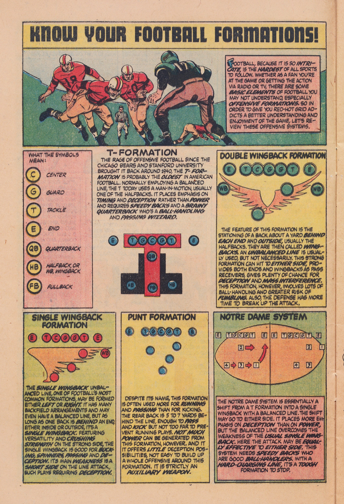 Read online Babe Ruth Sports Comics comic -  Issue #10 - 8