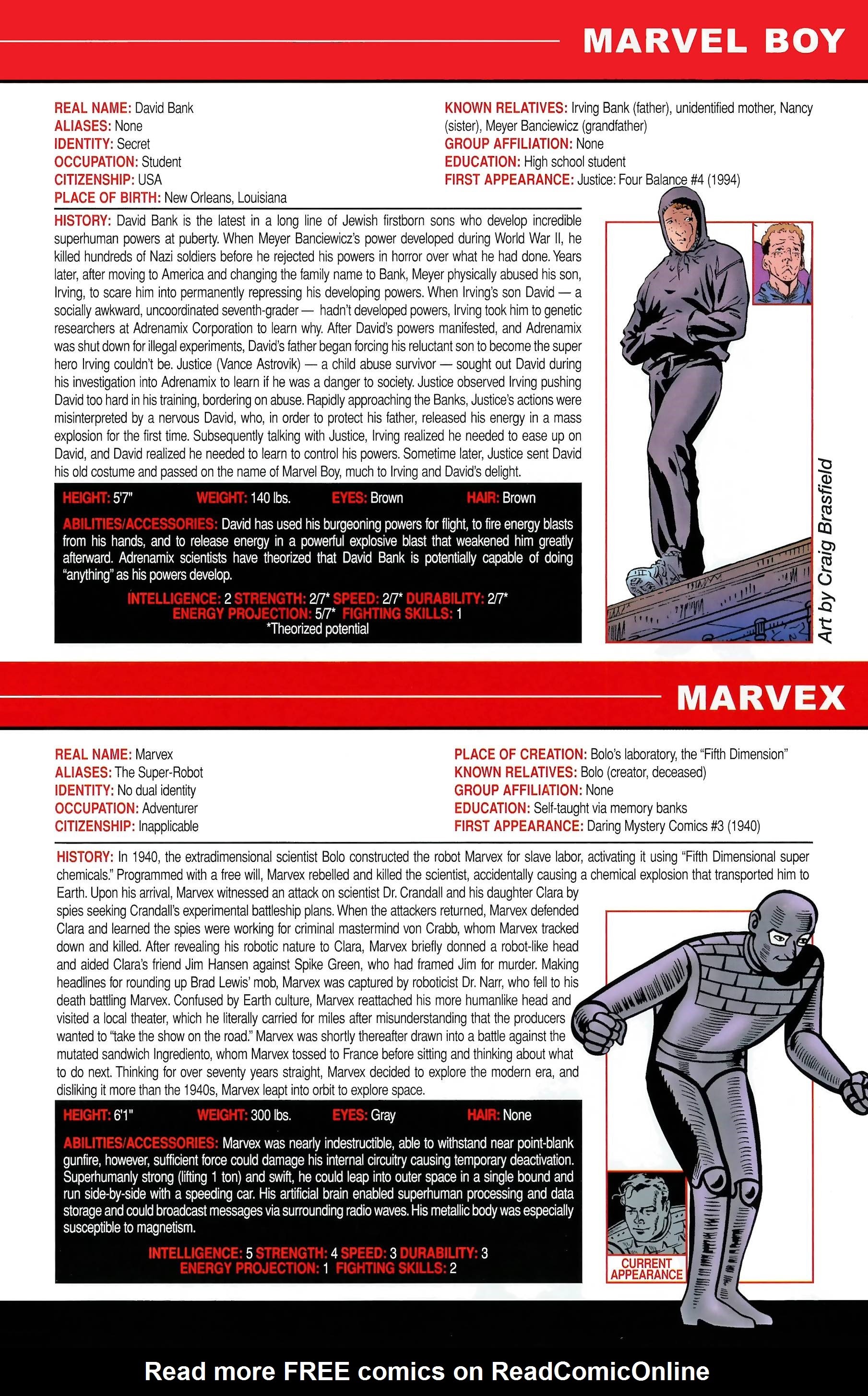Read online Official Handbook of the Marvel Universe A to Z comic -  Issue # TPB 14 (Part 2) - 125