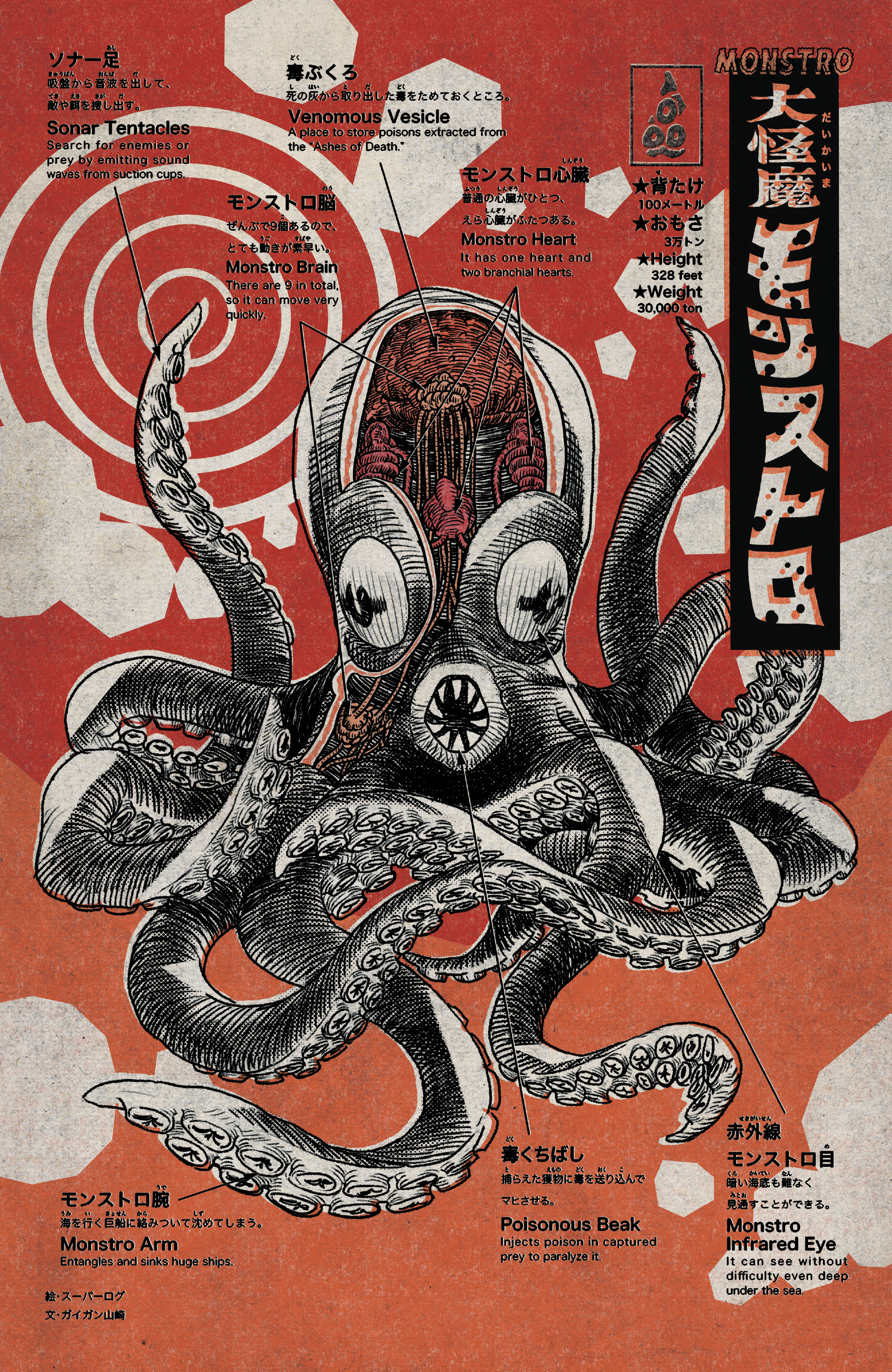 Read online Marvel Monsters comic -  Issue # Full - 24