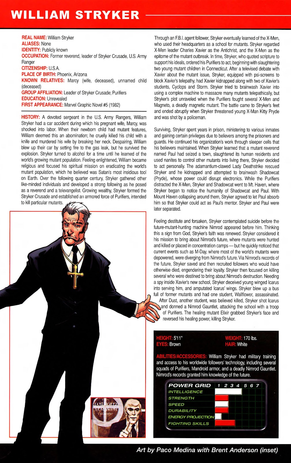 All-New Official Handbook of the Marvel Universe A to Z issue 11 - Page 10