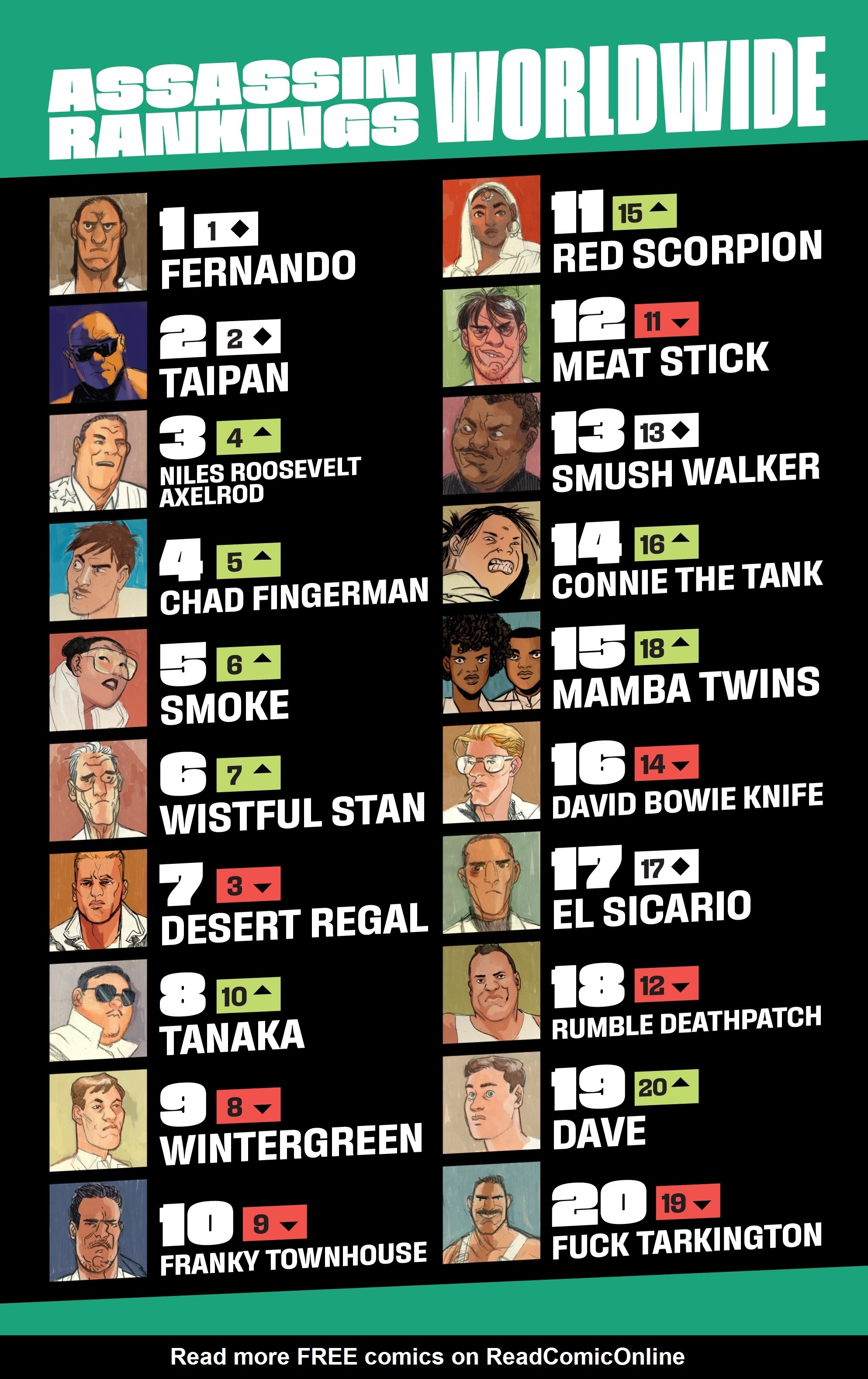 Read online Assassin Nation comic -  Issue #1 - 3