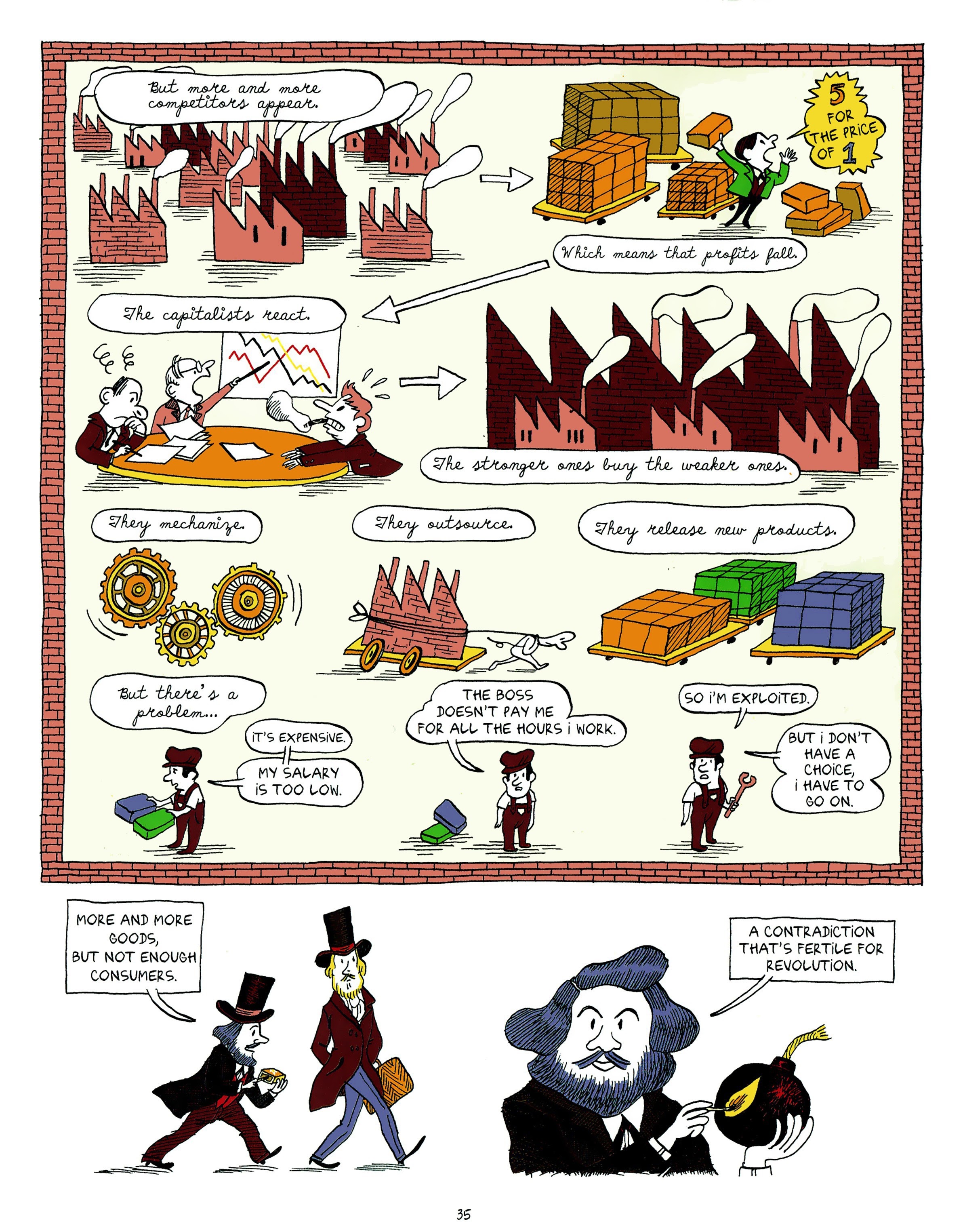 Read online Marx, Freud & Einstein: Heroes of the Mind comic -  Issue # TPB (Part 1) - 36