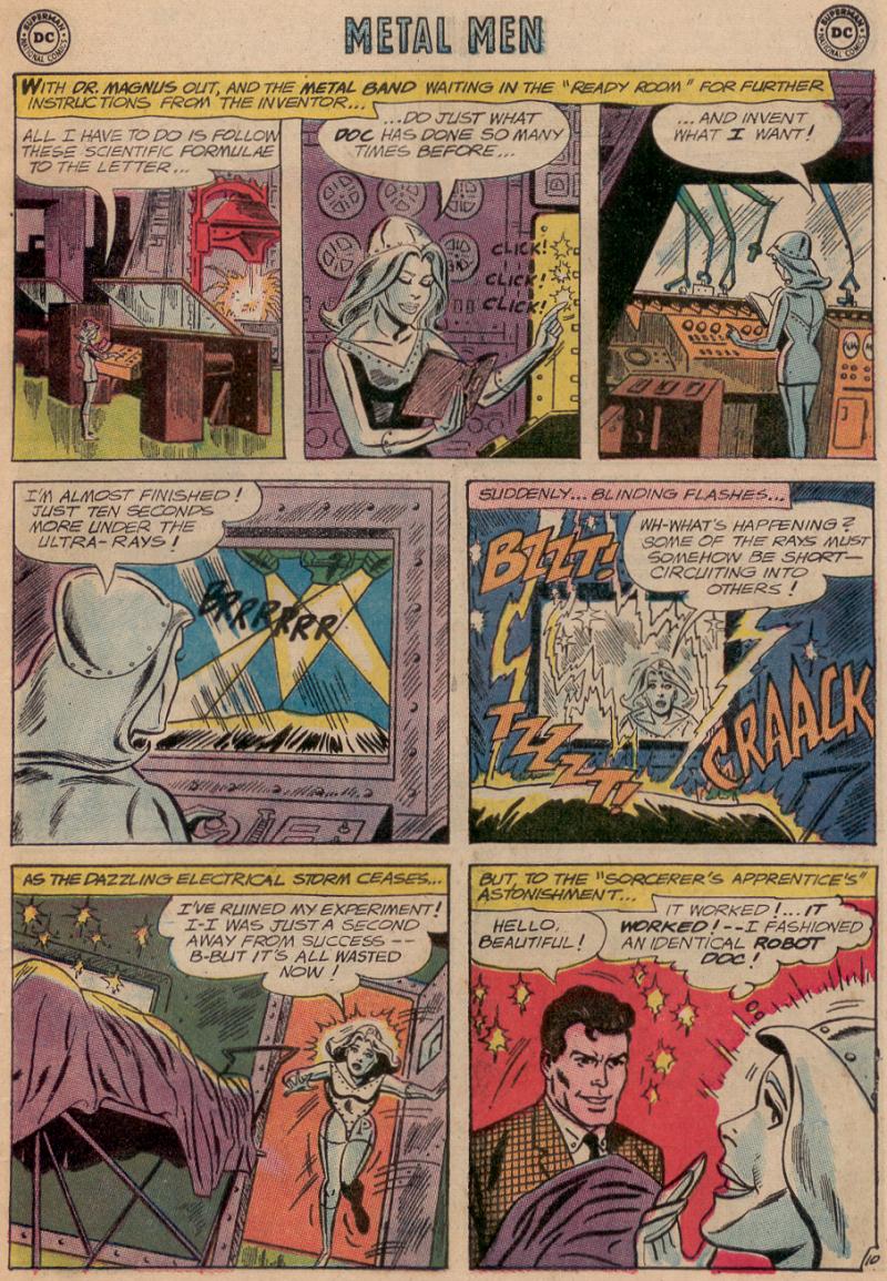 Read online Metal Men (1963) comic -  Issue #2 - 14