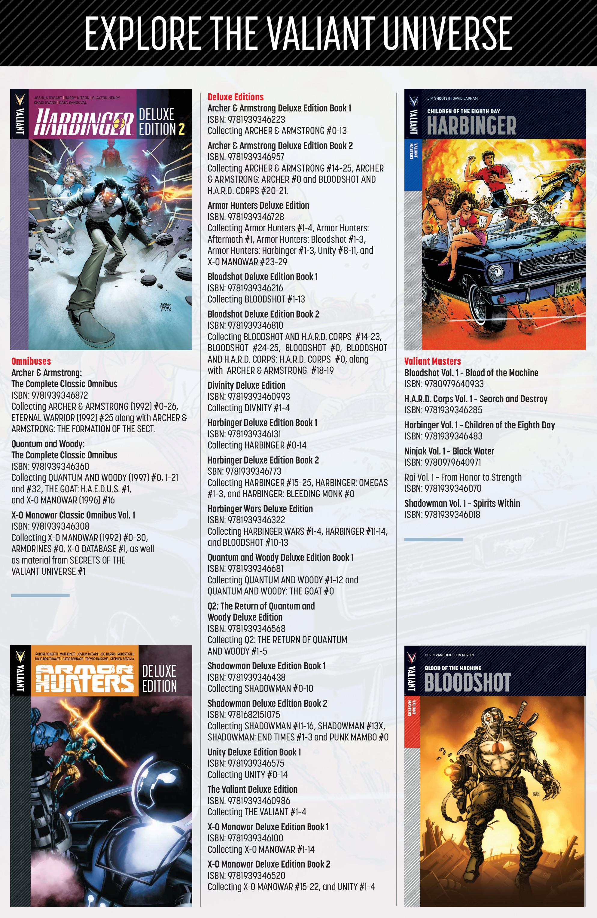 Read online Shadowman by Garth Ennis & Ashley Wood comic -  Issue # TPB - 190