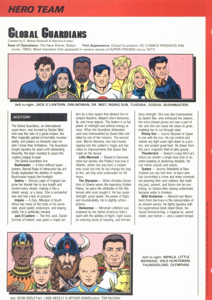 Read online Who's Who in the DC Universe comic -  Issue #7 - 26