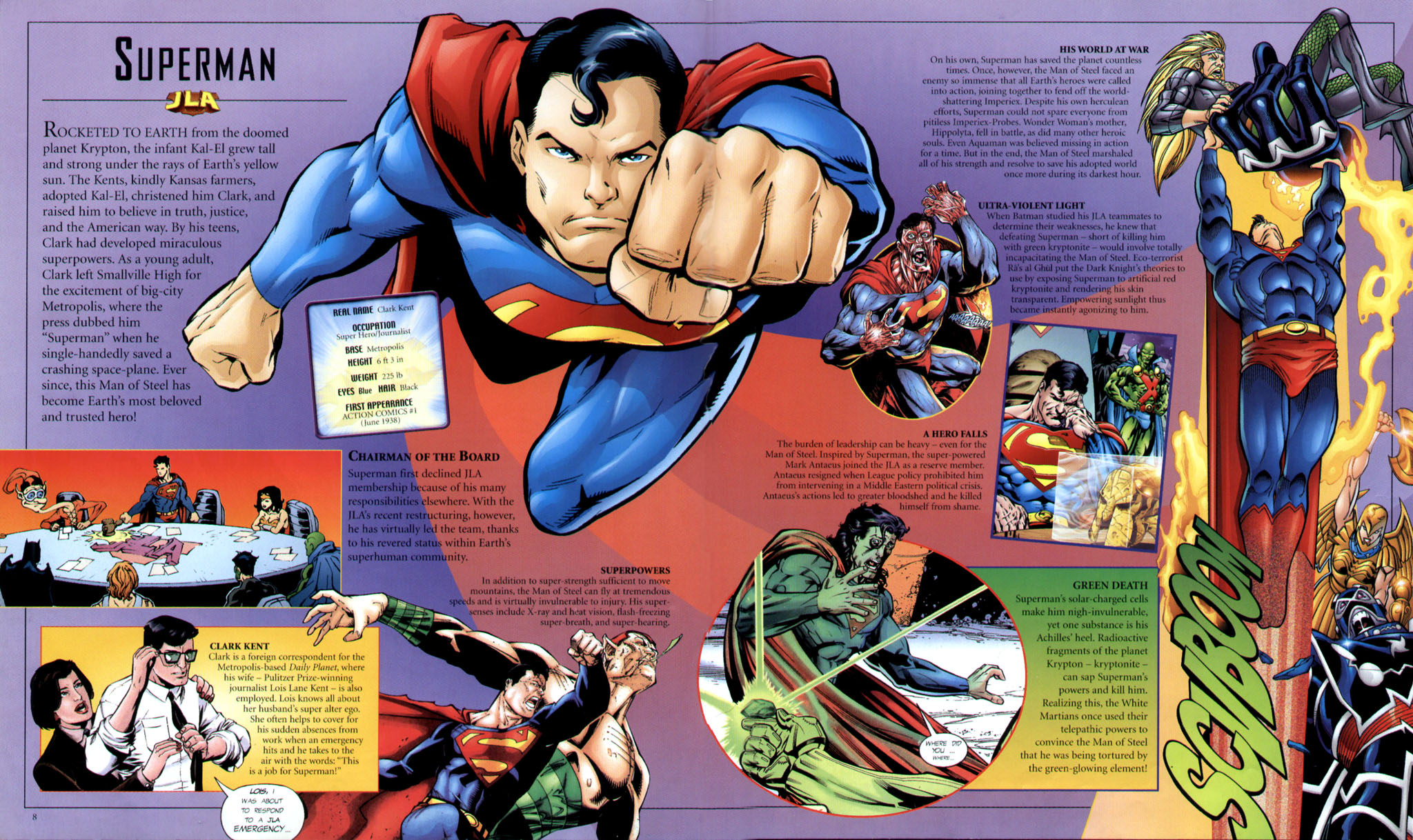 Read online JLA: The Ultimate Guide to The Justice League of America comic -  Issue # Full - 8